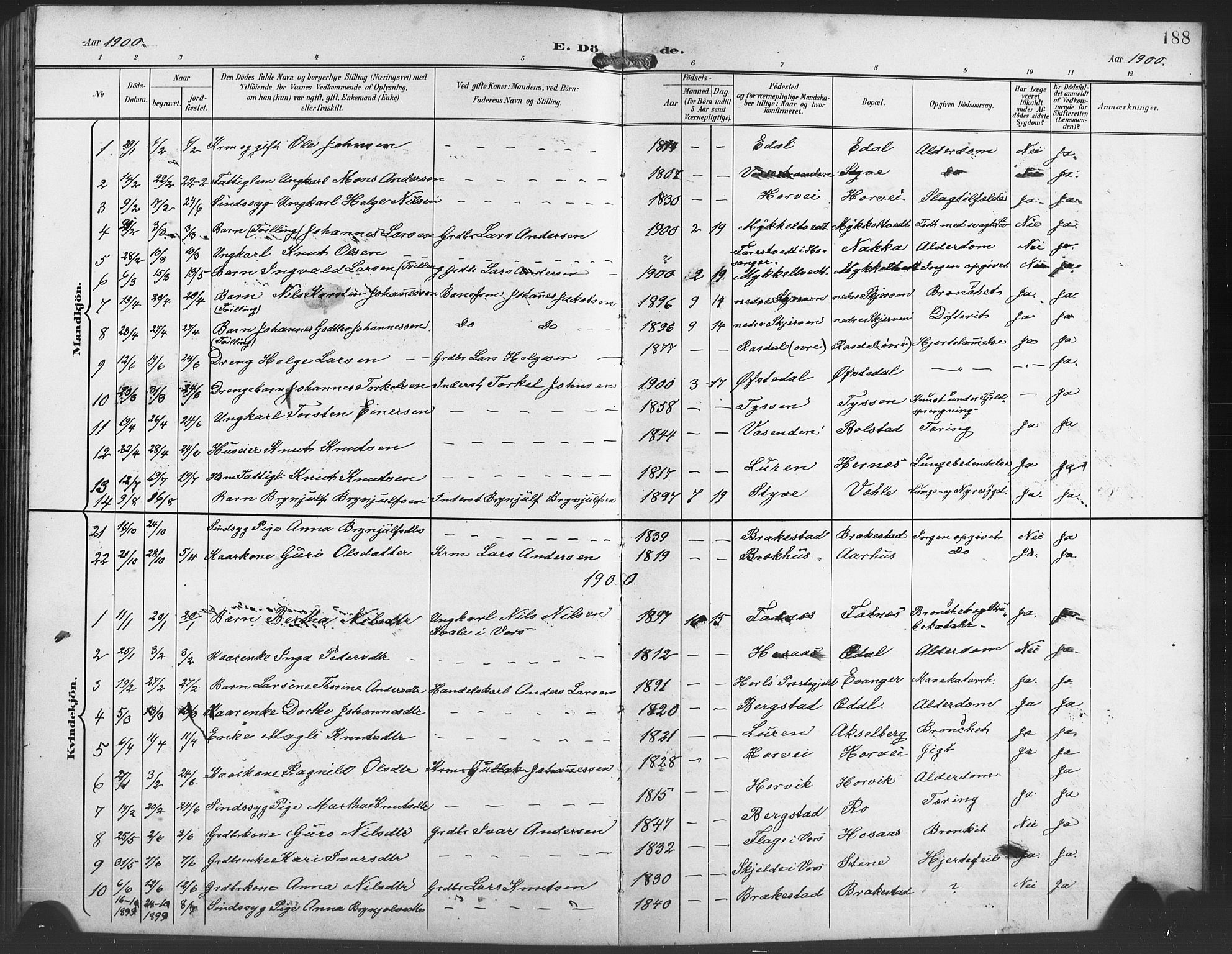 Evanger sokneprestembete, SAB/A-99924: Parish register (copy) no. A 5, 1897-1917, p. 188