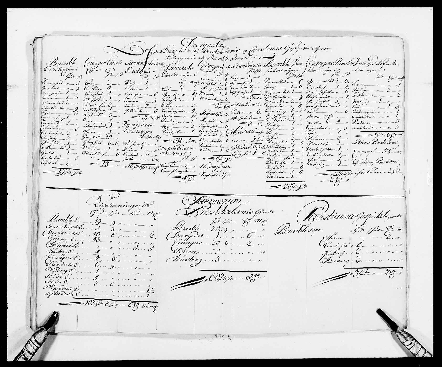 Rentekammeret inntil 1814, Reviderte regnskaper, Fogderegnskap, RA/EA-4092/R34/L2048: Fogderegnskap Bamble, 1685-1687, p. 181