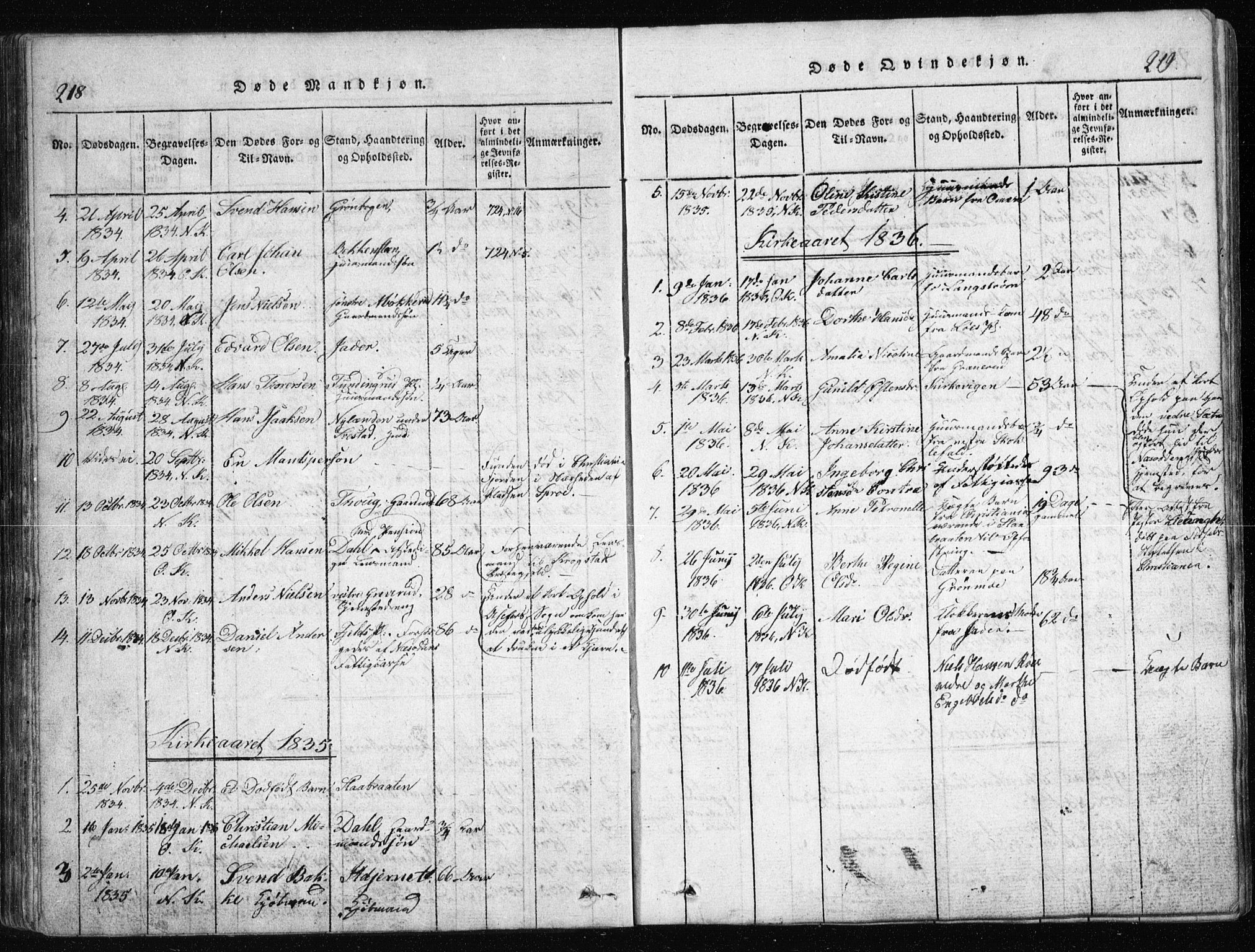 Nesodden prestekontor Kirkebøker, AV/SAO-A-10013/G/Ga/L0001: Parish register (copy) no. I 1, 1814-1847, p. 218-219