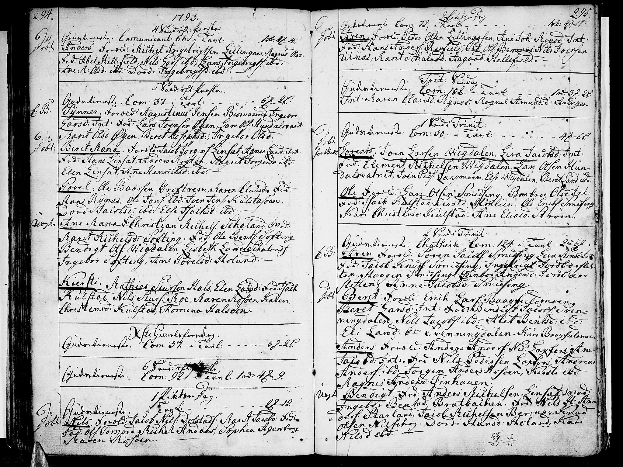 Ministerialprotokoller, klokkerbøker og fødselsregistre - Nordland, SAT/A-1459/820/L0286: Parish register (official) no. 820A07, 1780-1799, p. 294-295