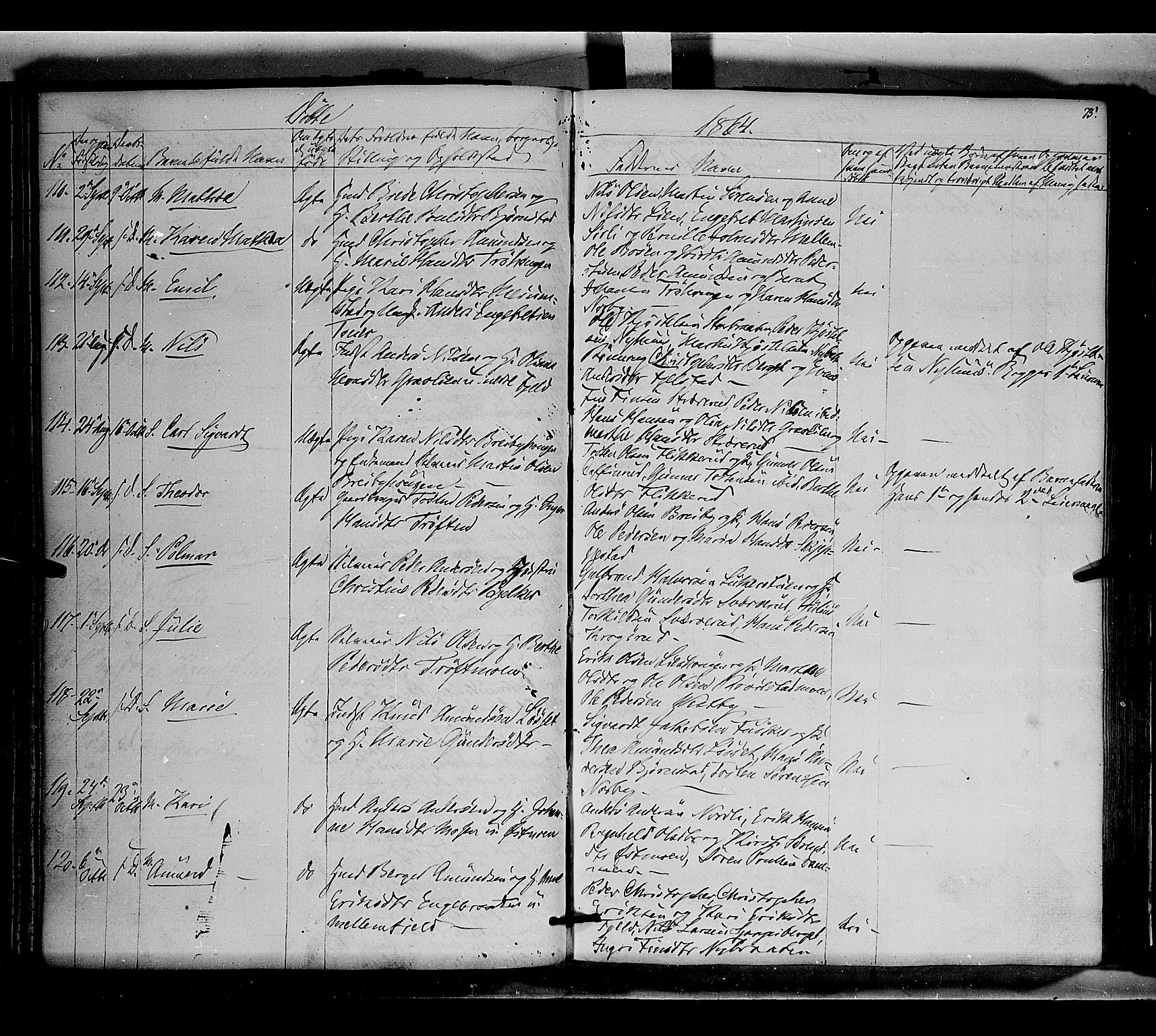 Nord-Odal prestekontor, SAH/PREST-032/H/Ha/Haa/L0003: Parish register (official) no. 3, 1851-1865, p. 75