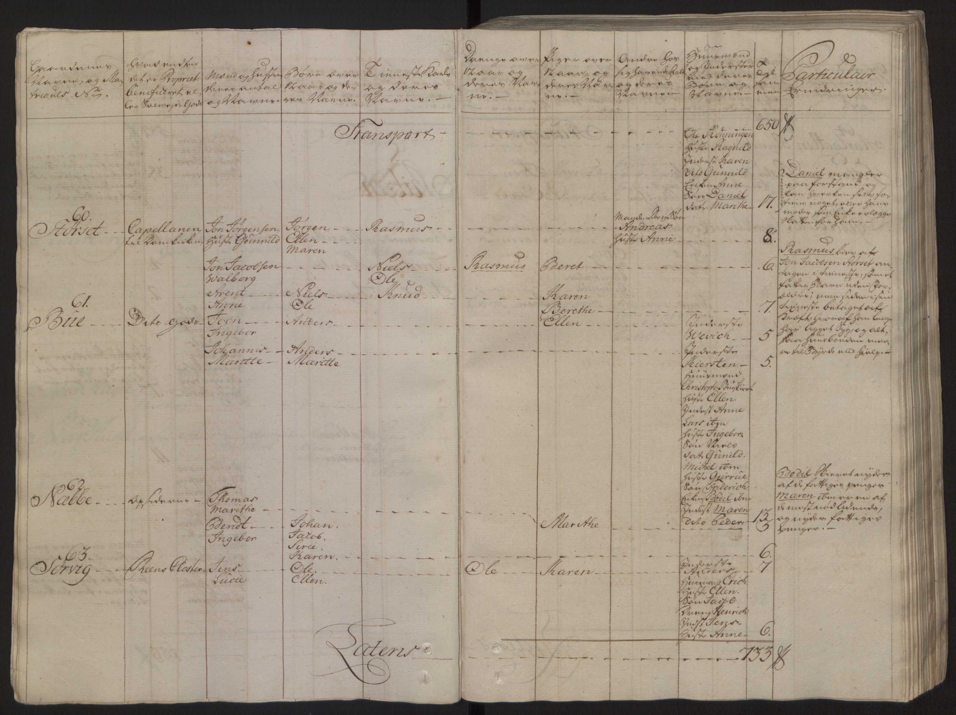 Rentekammeret inntil 1814, Reviderte regnskaper, Fogderegnskap, RA/EA-4092/R57/L3930: Ekstraskatten Fosen, 1762-1763, p. 29