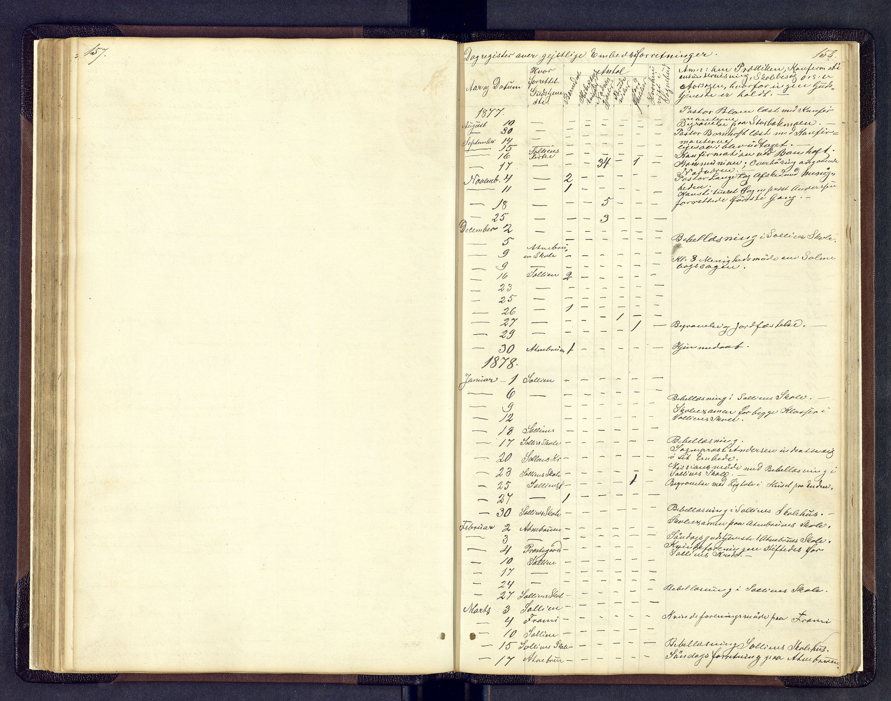 Sollia prestekontor, SAH/PREST-050/H/Ha/Hab/L0001: Parish register (copy) no. 1, 1862-1879, p. 157-158