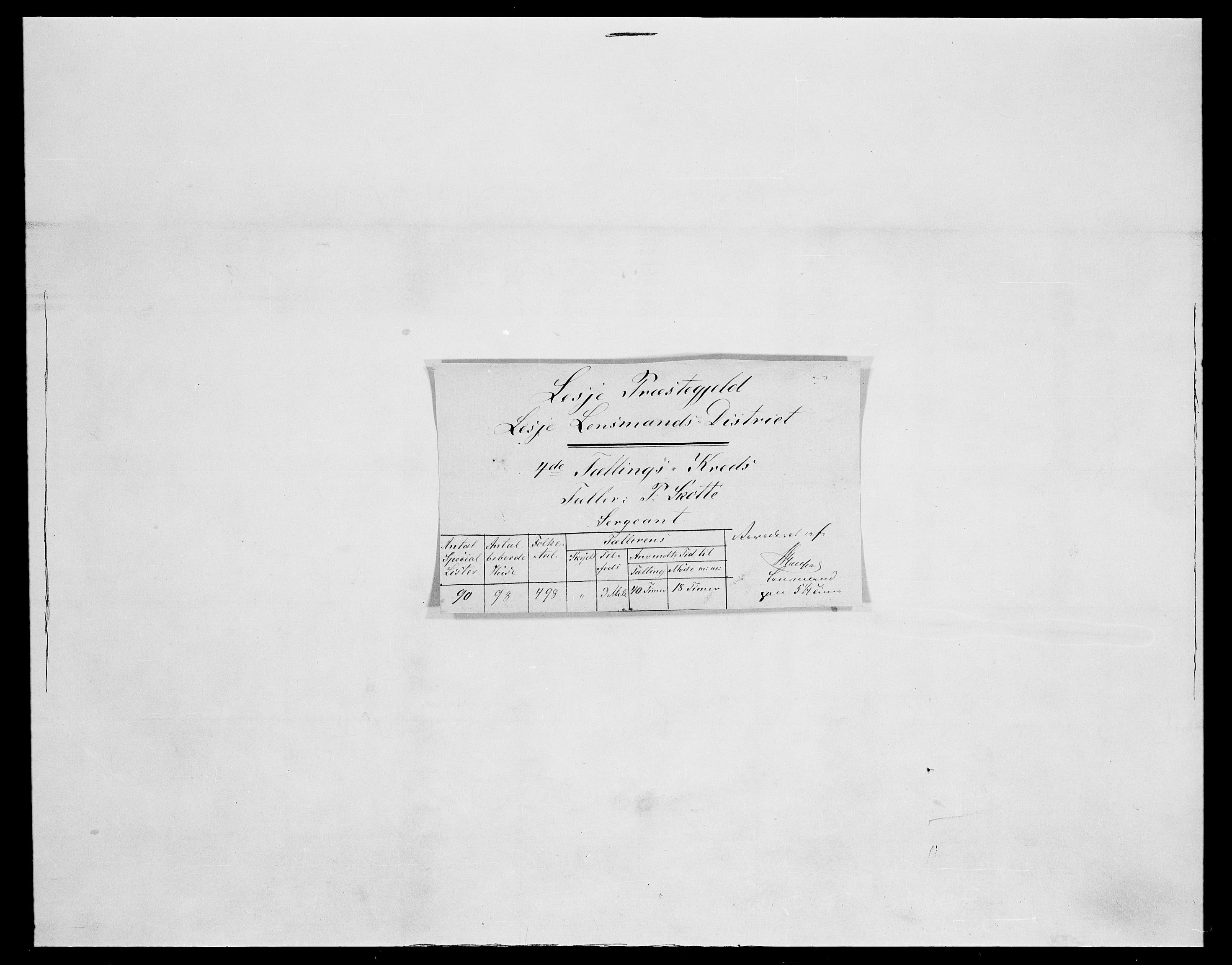 SAH, 1875 census for 0512P Lesja, 1875, p. 17