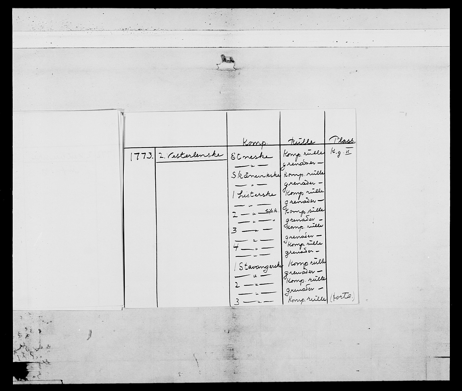 Generalitets- og kommissariatskollegiet, Det kongelige norske kommissariatskollegium, RA/EA-5420/E/Eh/L0105: 2. Vesterlenske nasjonale infanteriregiment, 1766-1773, p. 8