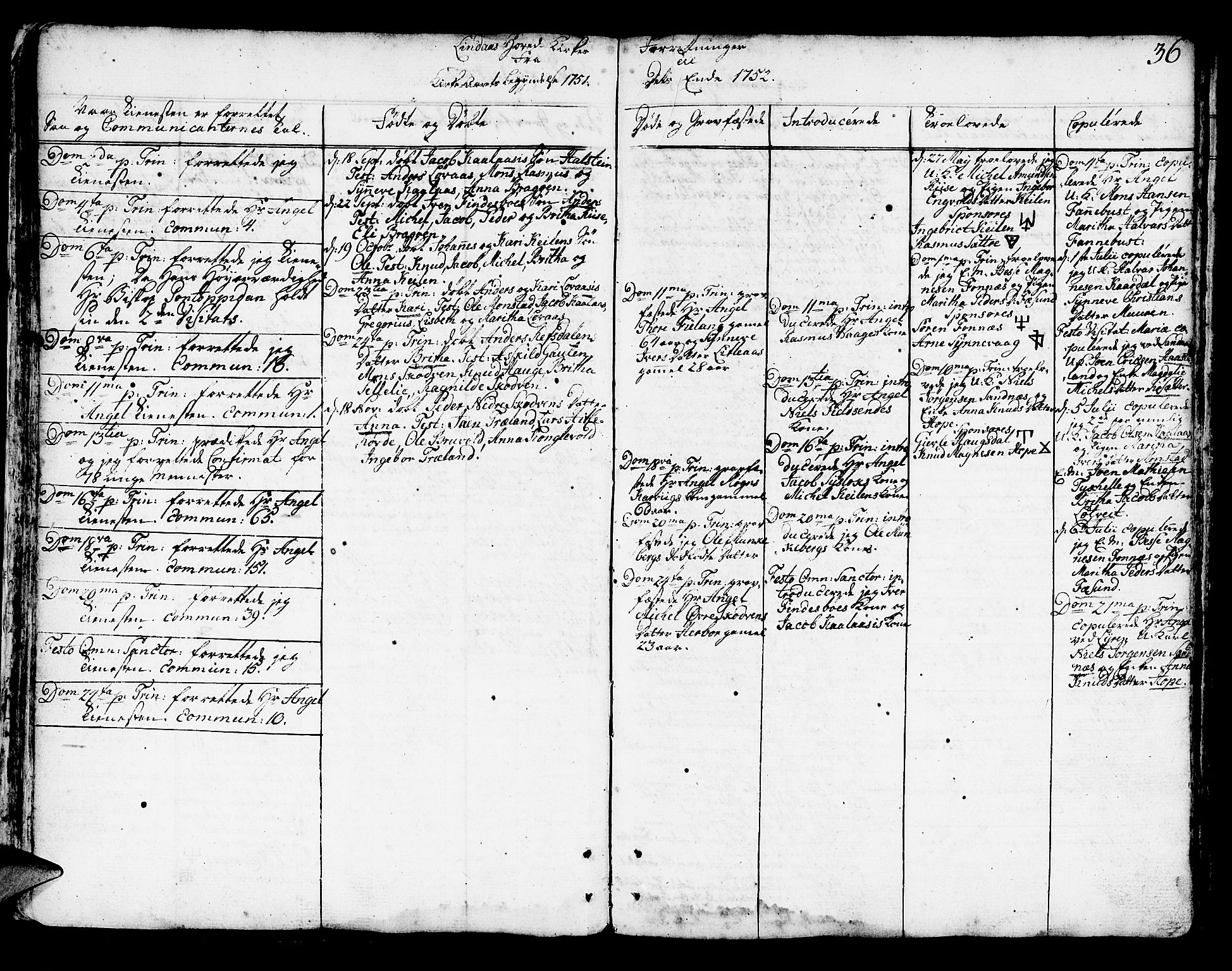 Lindås Sokneprestembete, AV/SAB-A-76701/H/Haa/Haaa/L0003: Parish register (official) no. A 3, 1748-1764, p. 36