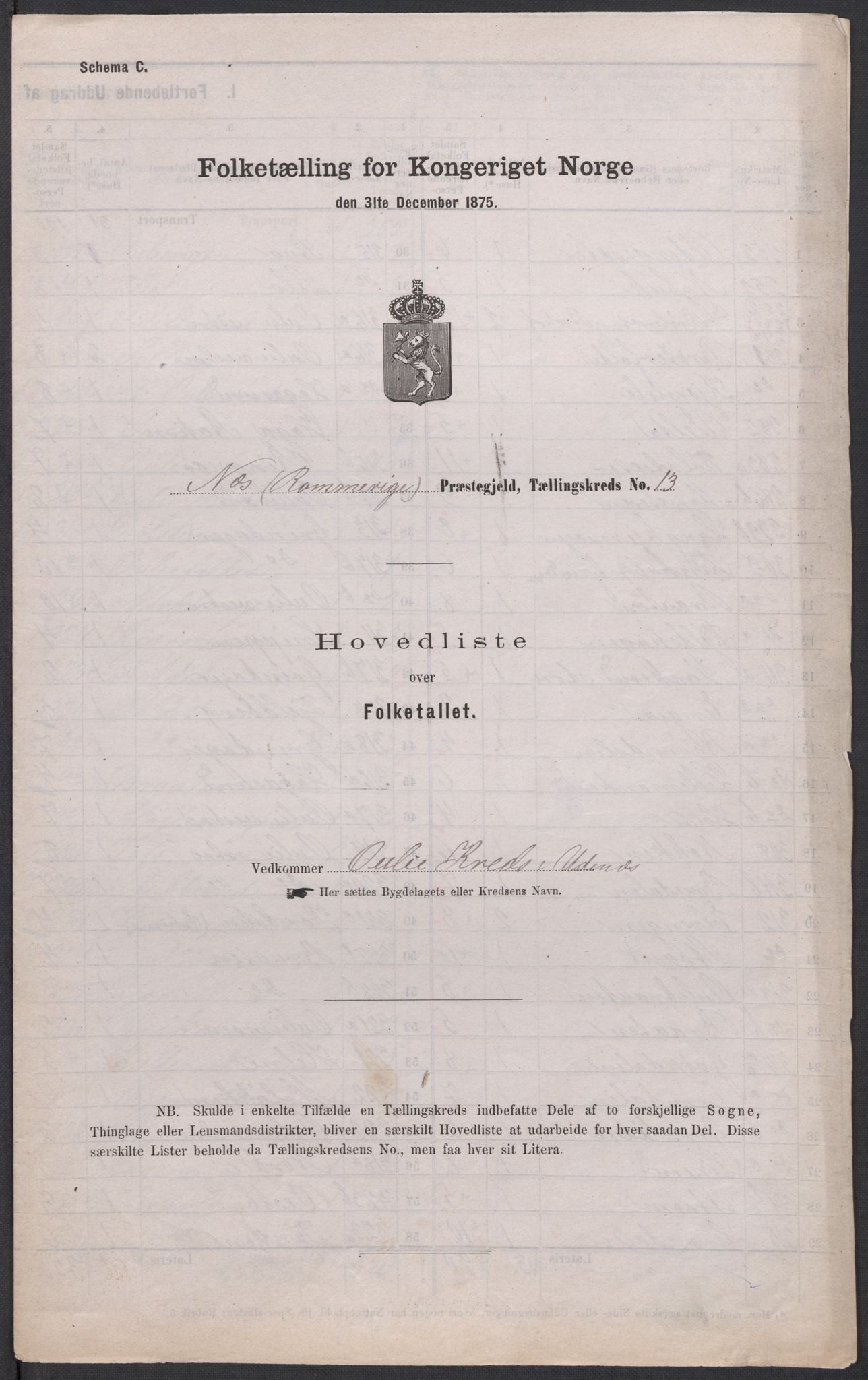 RA, 1875 census for 0236P Nes, 1875, p. 55