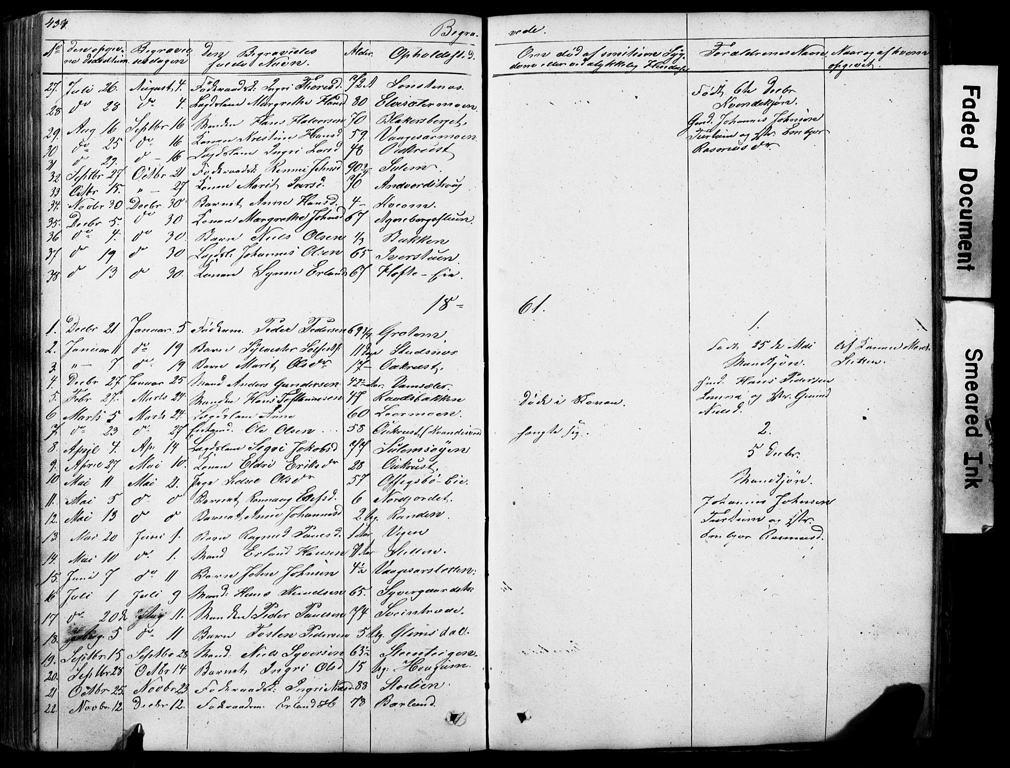 Lom prestekontor, SAH/PREST-070/L/L0012: Parish register (copy) no. 12, 1845-1873, p. 434-435