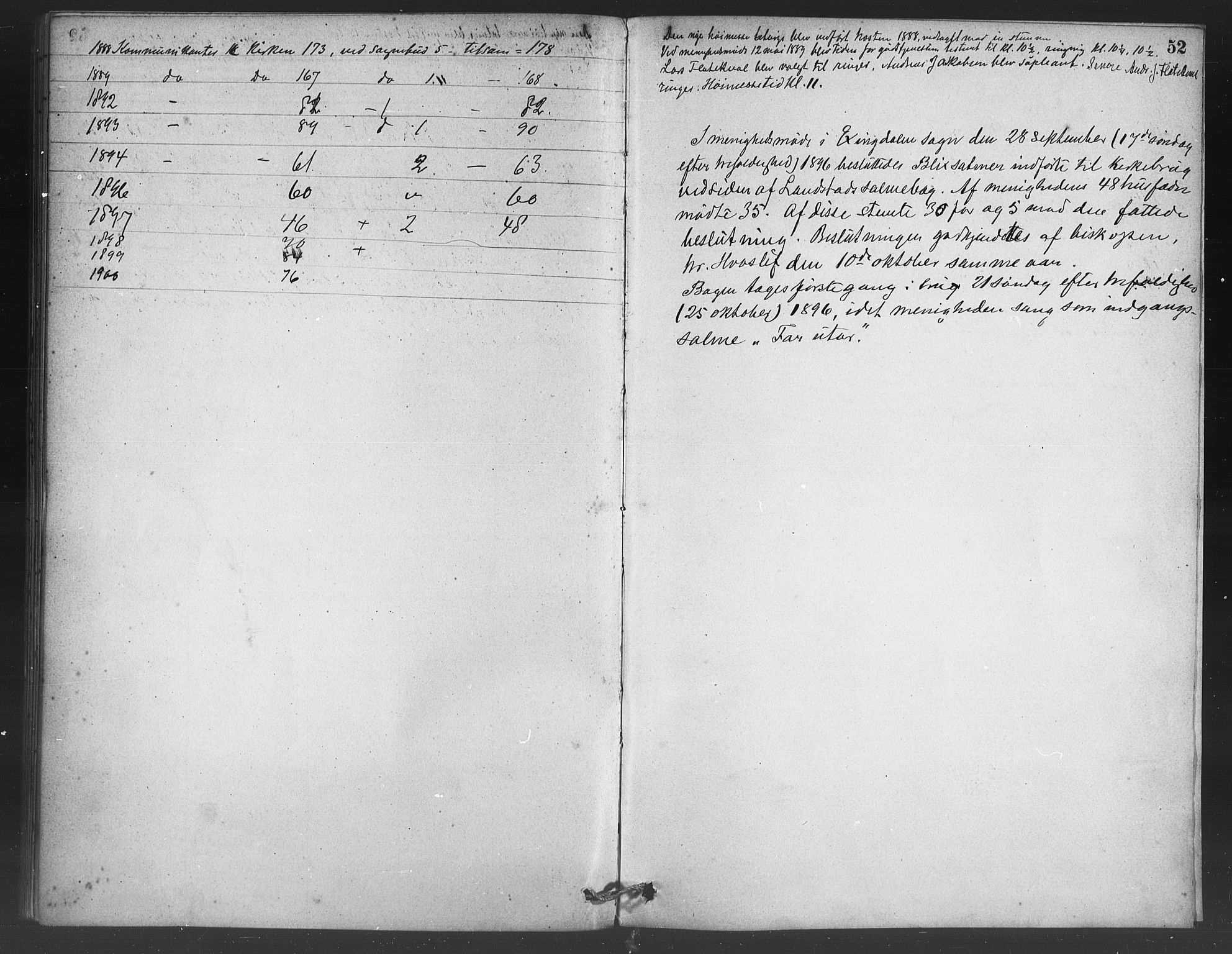 Vaksdal Sokneprestembete, SAB/A-78901/H/Haa: Parish register (official) no. C 1, 1881-1900, p. 52