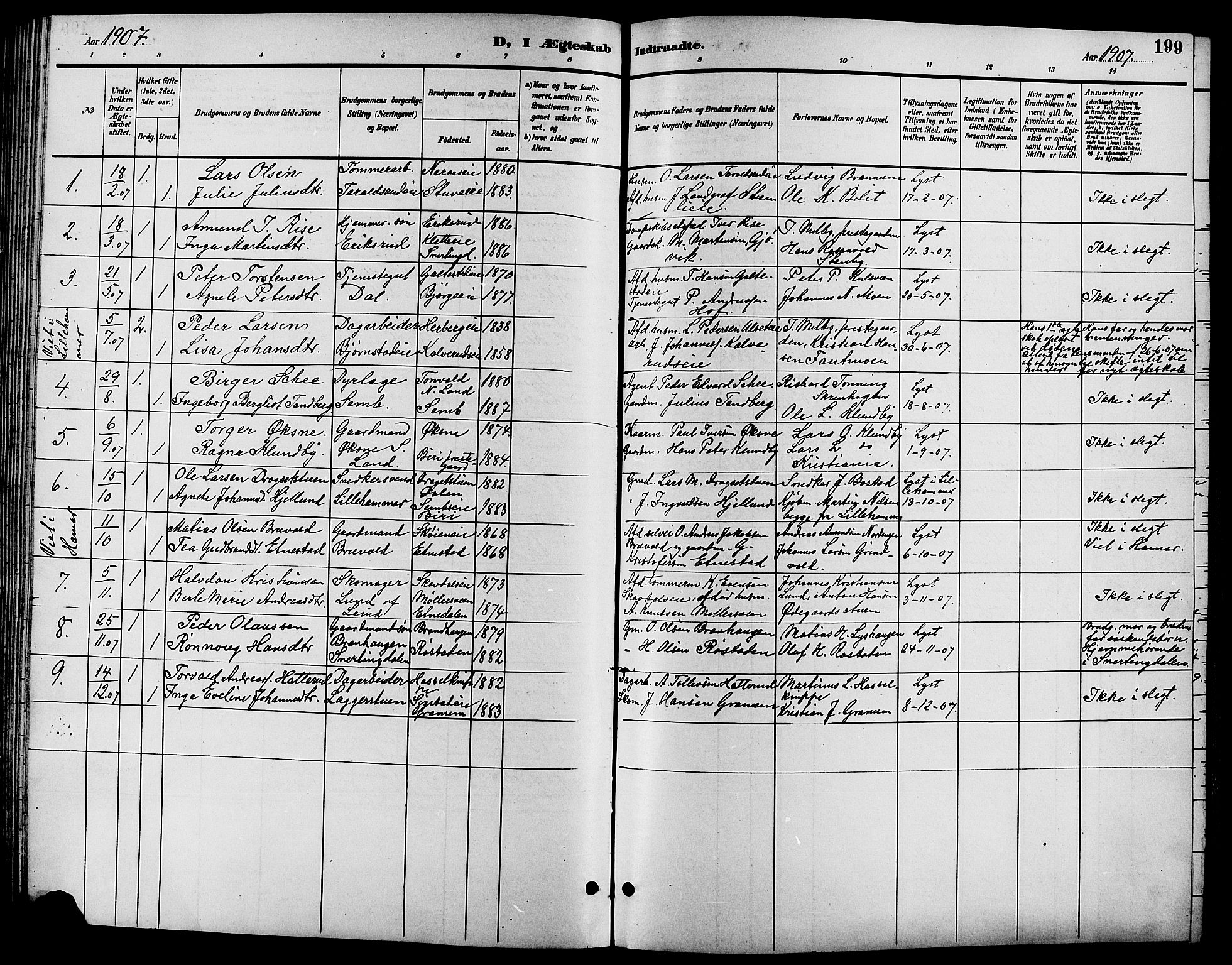 Biri prestekontor, SAH/PREST-096/H/Ha/Hab/L0004: Parish register (copy) no. 4, 1892-1909, p. 199