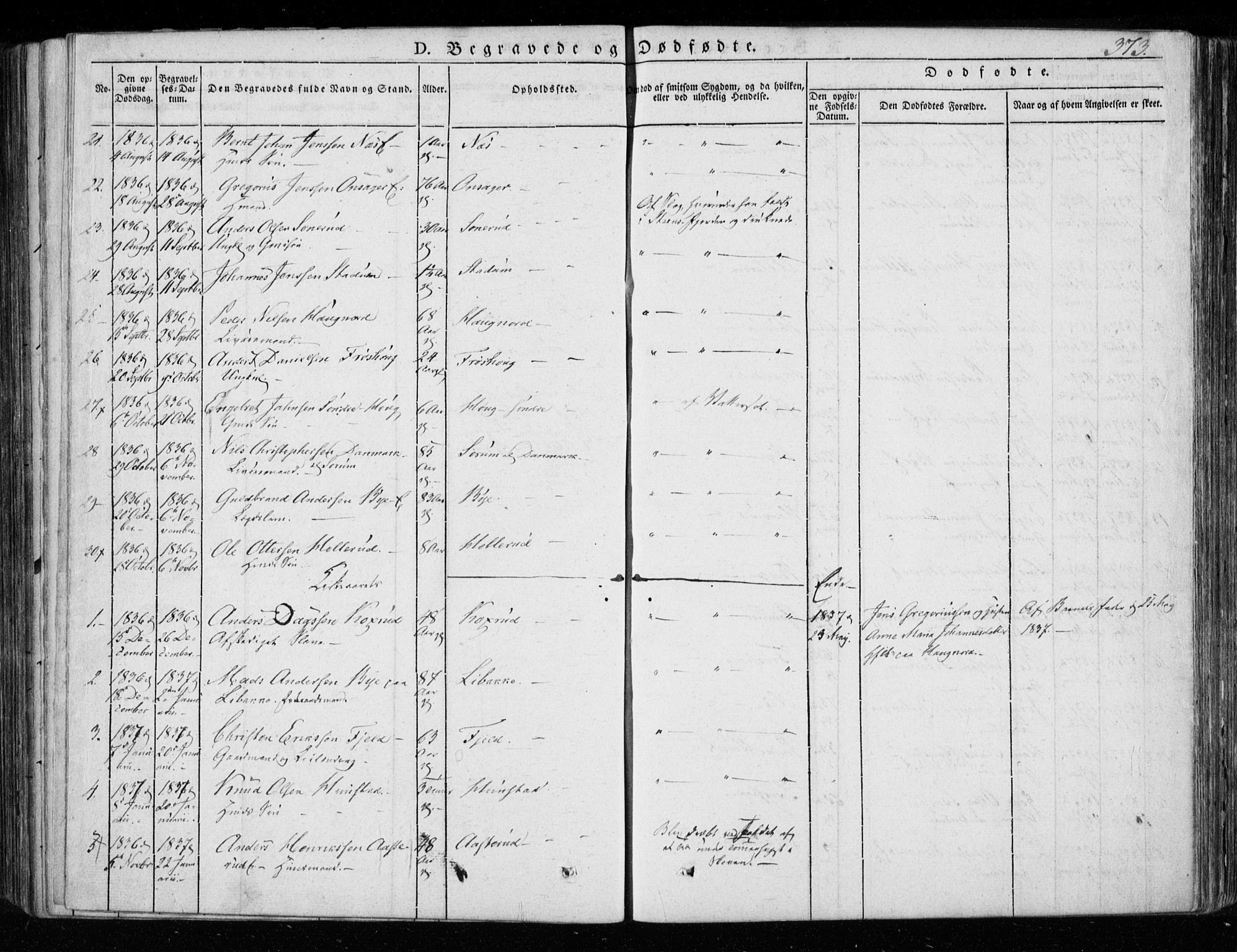 Hole kirkebøker, SAKO/A-228/F/Fa/L0005: Parish register (official) no. I 5, 1833-1851, p. 373