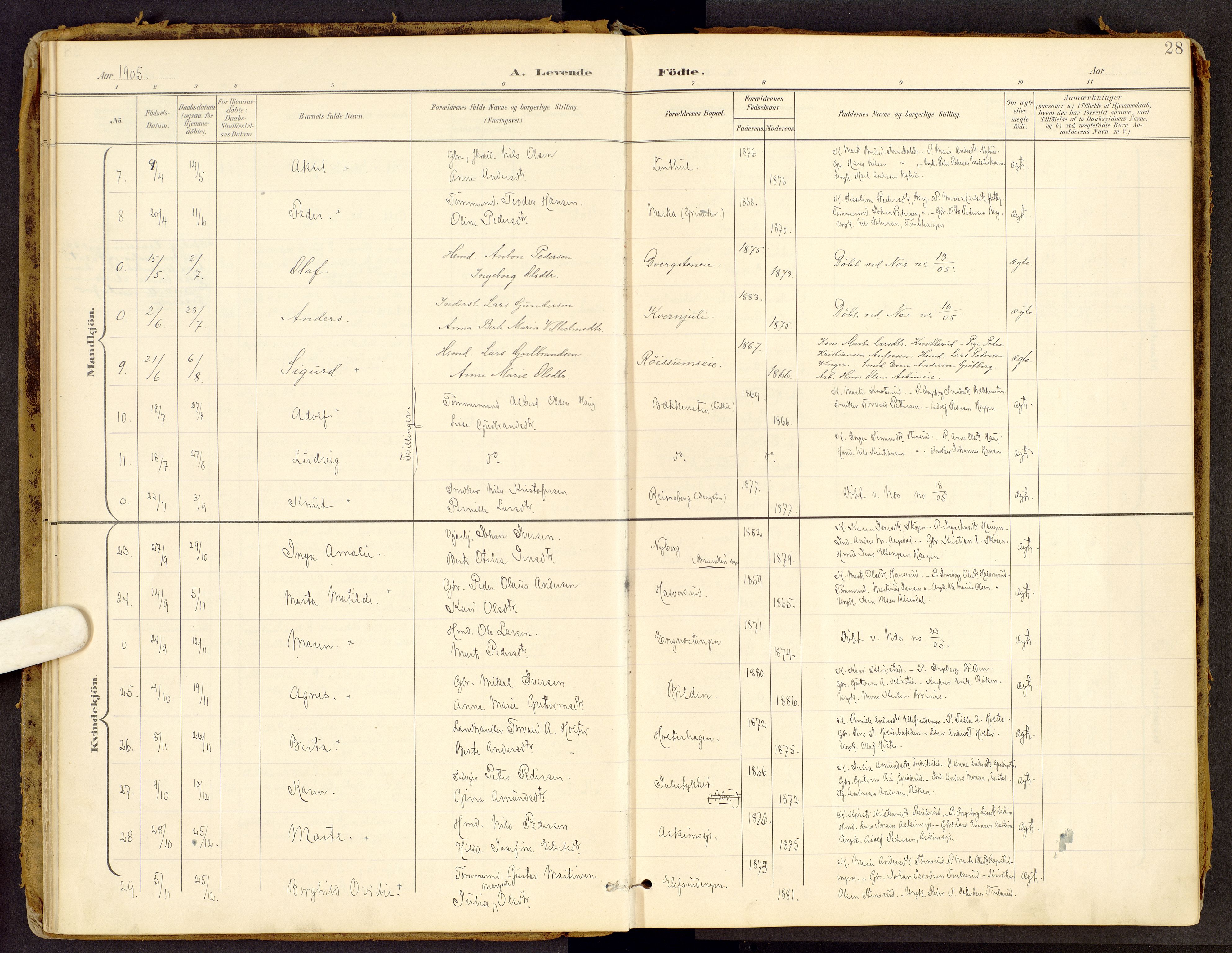 Brandbu prestekontor, AV/SAH-PREST-114/H/Ha/Haa/L0002: Parish register (official) no. 2, 1899-1914, p. 28