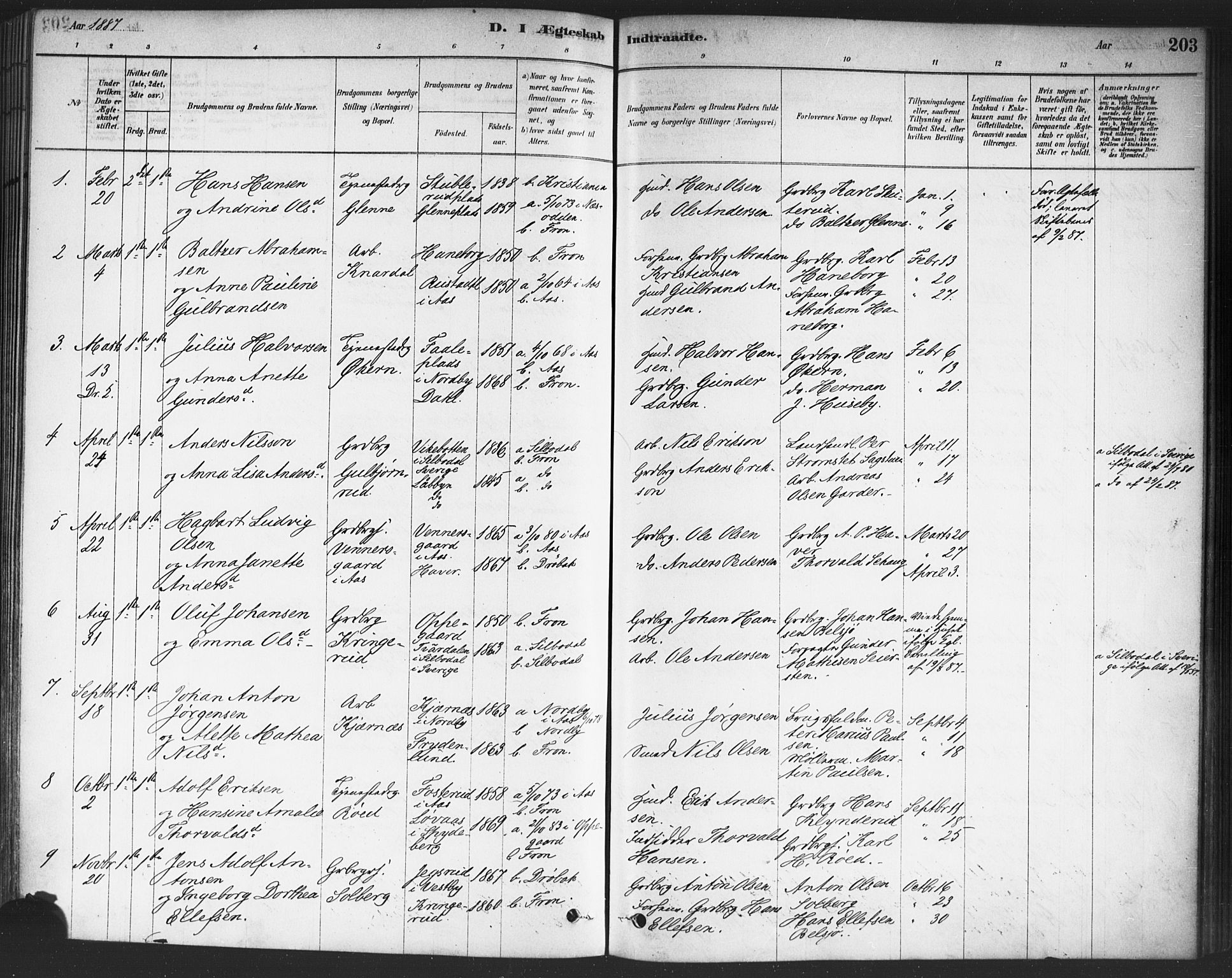 Drøbak prestekontor Kirkebøker, SAO/A-10142a/F/Fc/L0002: Parish register (official) no. III 2, 1878-1891, p. 203