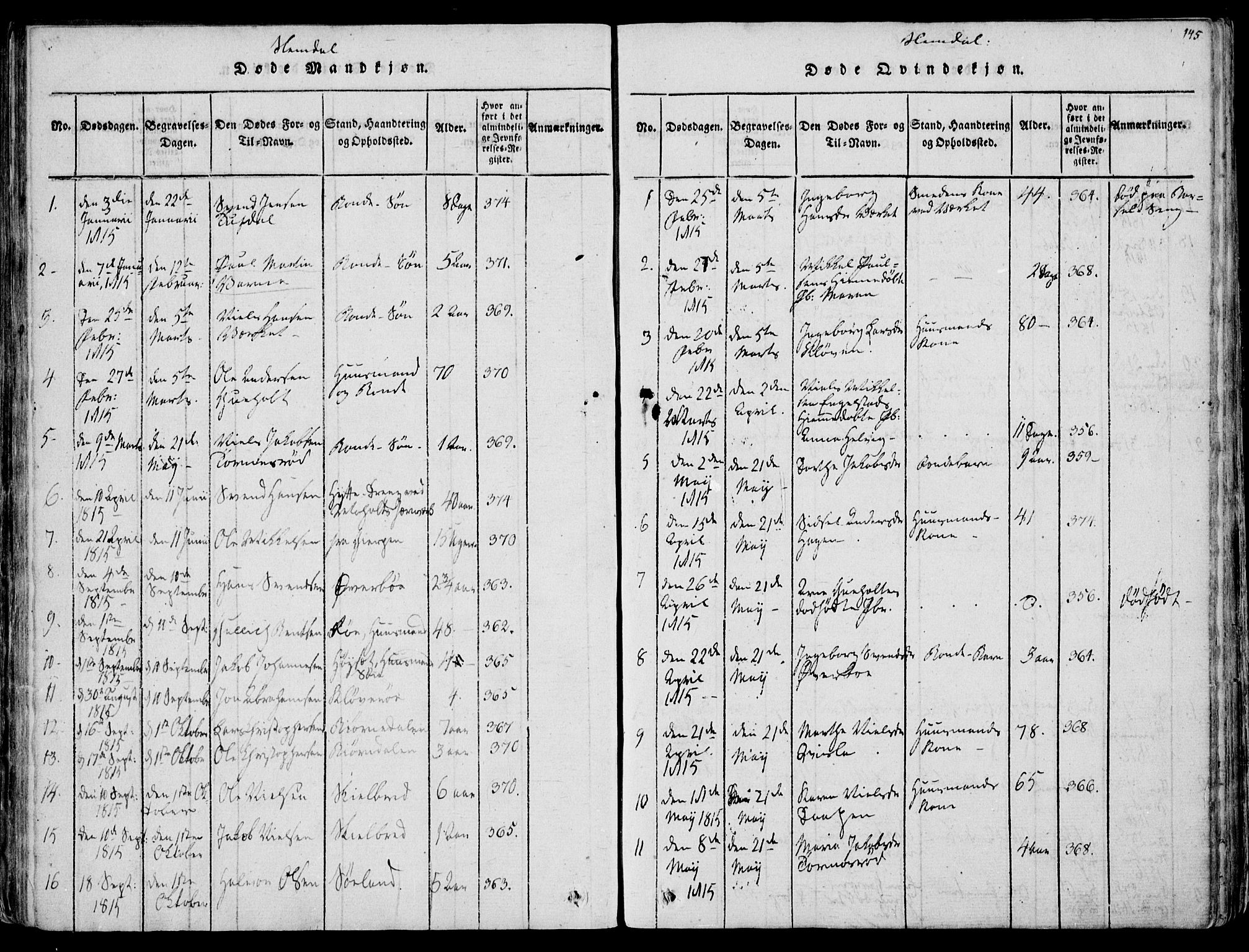 Eidanger kirkebøker, AV/SAKO-A-261/F/Fa/L0007: Parish register (official) no. 7, 1814-1831, p. 145