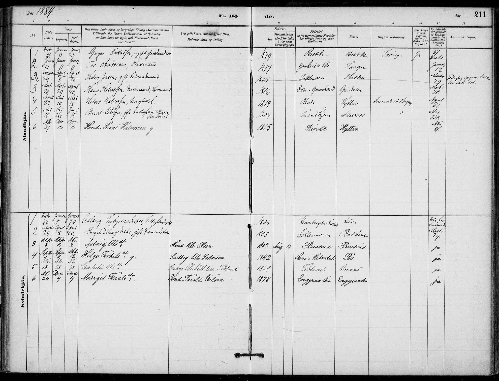 Hjartdal kirkebøker, SAKO/A-270/F/Fb/L0002: Parish register (official) no. II 2, 1880-1932, p. 211