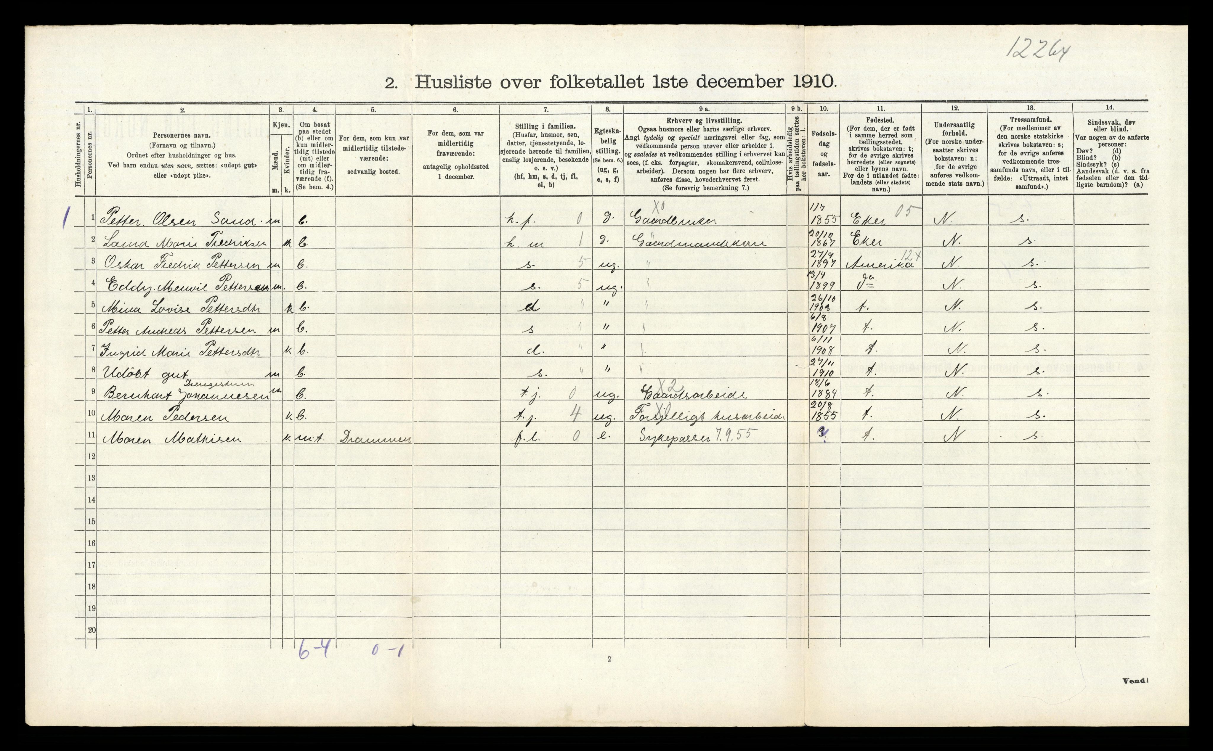 RA, 1910 census for Sande, 1910, p. 940