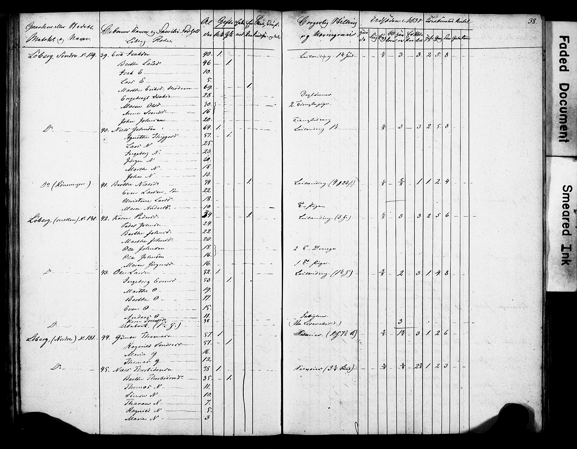 , 1835 Census for Gjerpen parish, 1835, p. 38