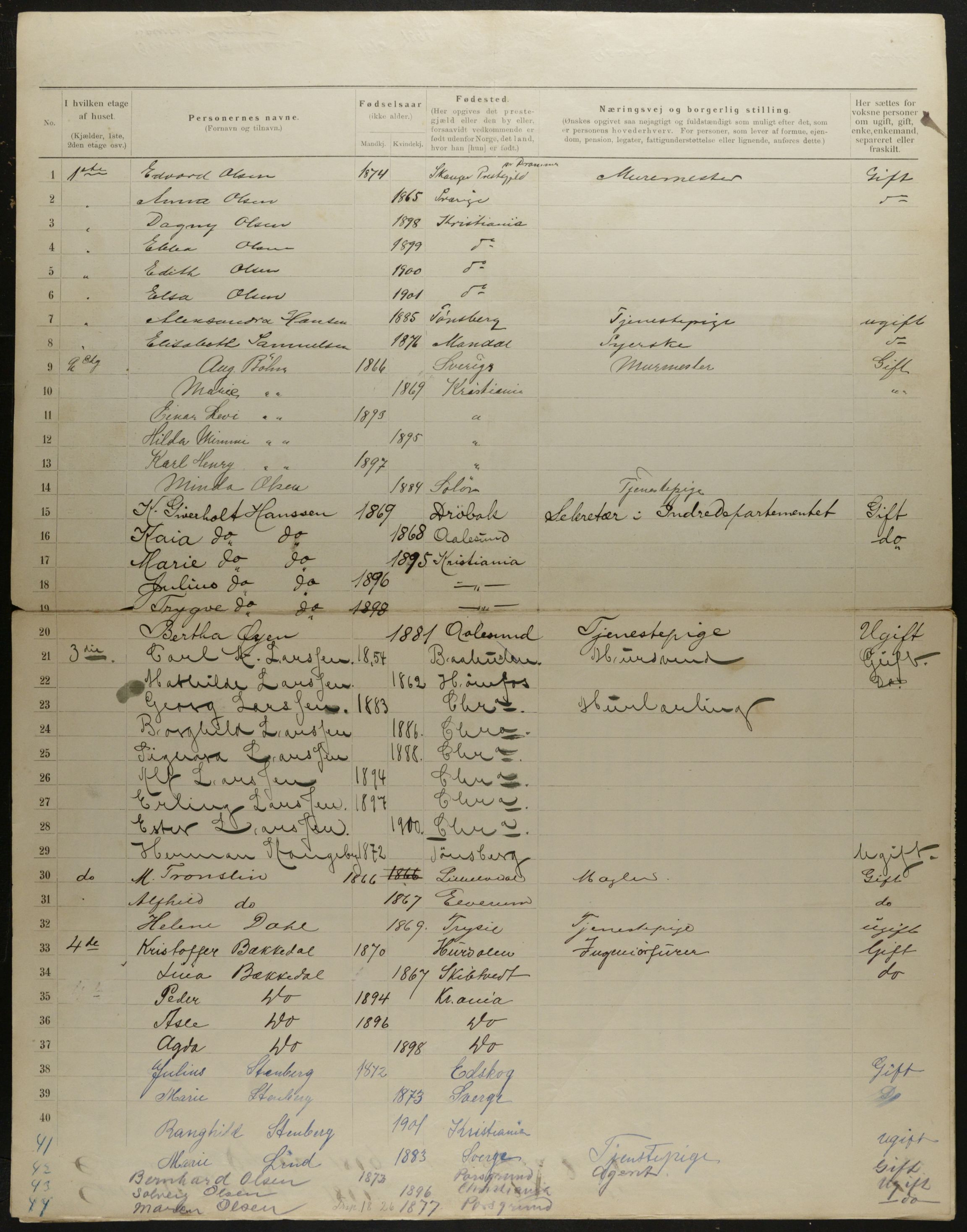 OBA, Municipal Census 1901 for Kristiania, 1901, p. 6124