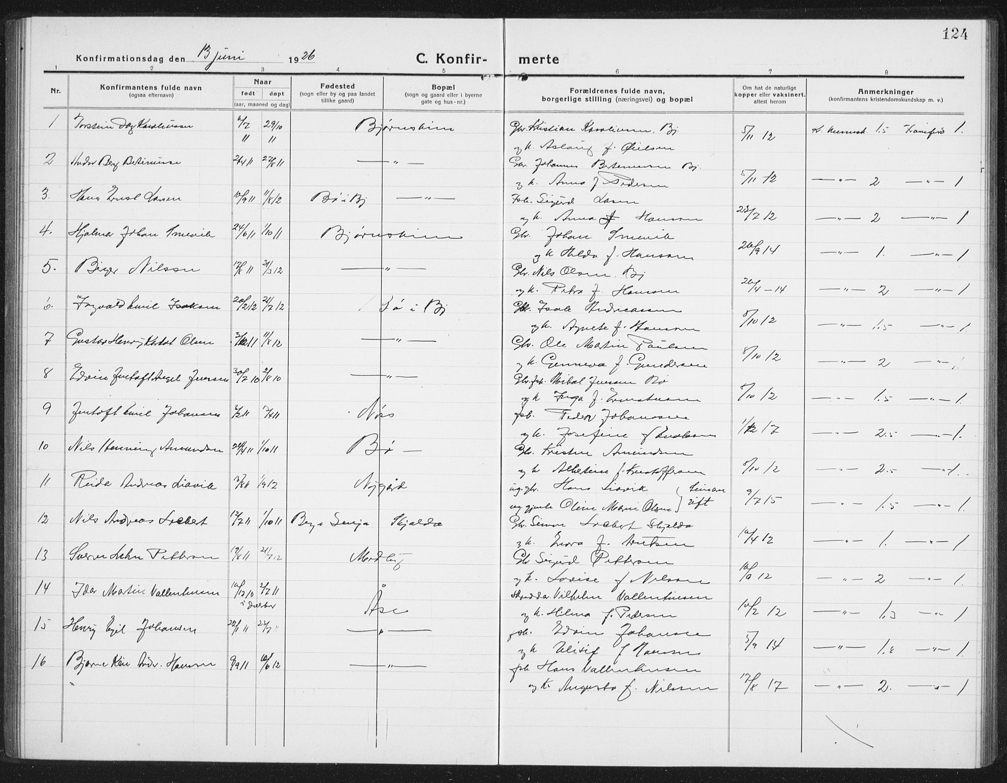 Ministerialprotokoller, klokkerbøker og fødselsregistre - Nordland, AV/SAT-A-1459/898/L1428: Parish register (copy) no. 898C03, 1918-1938, p. 124