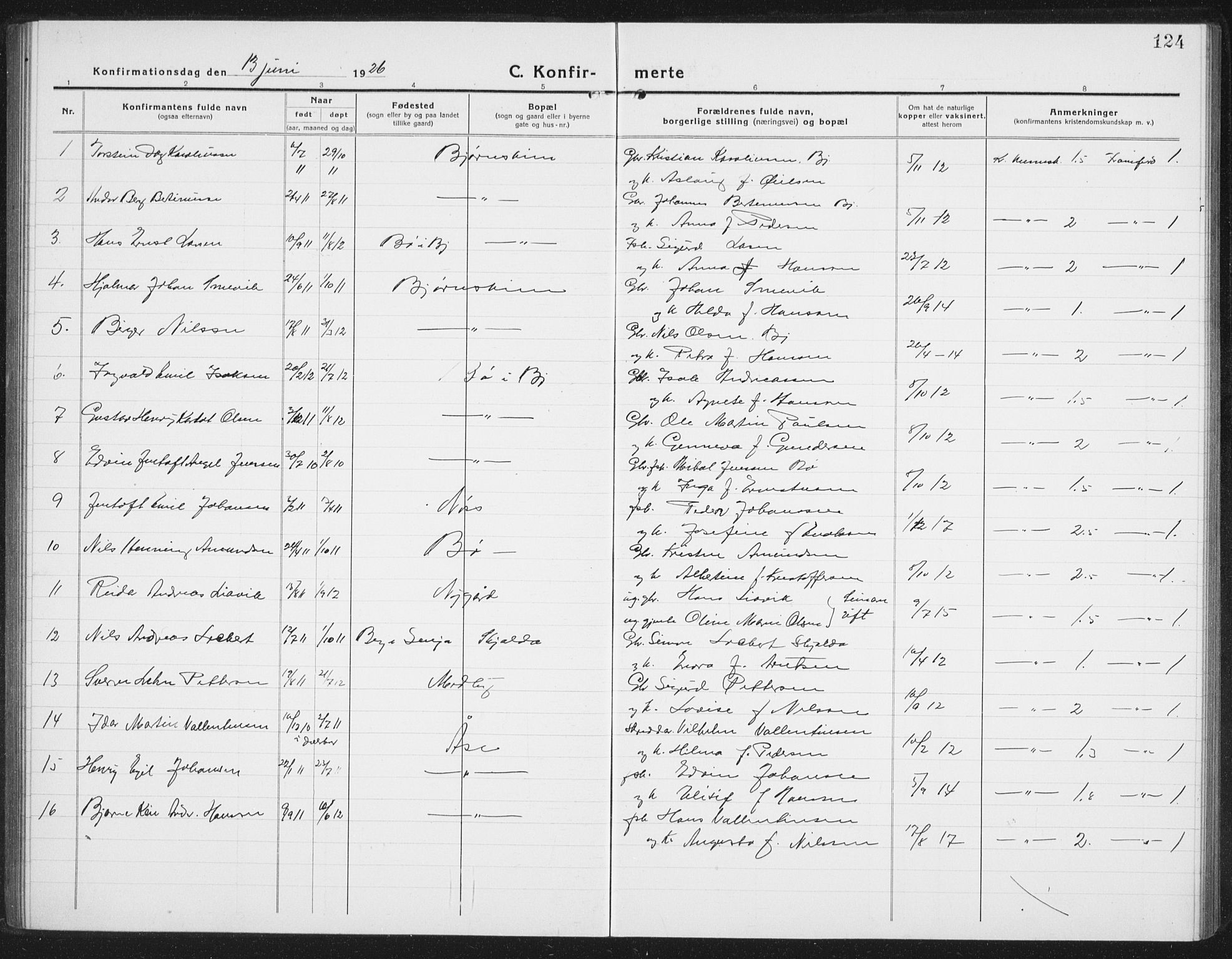 Ministerialprotokoller, klokkerbøker og fødselsregistre - Nordland, AV/SAT-A-1459/898/L1428: Parish register (copy) no. 898C03, 1918-1938, p. 124