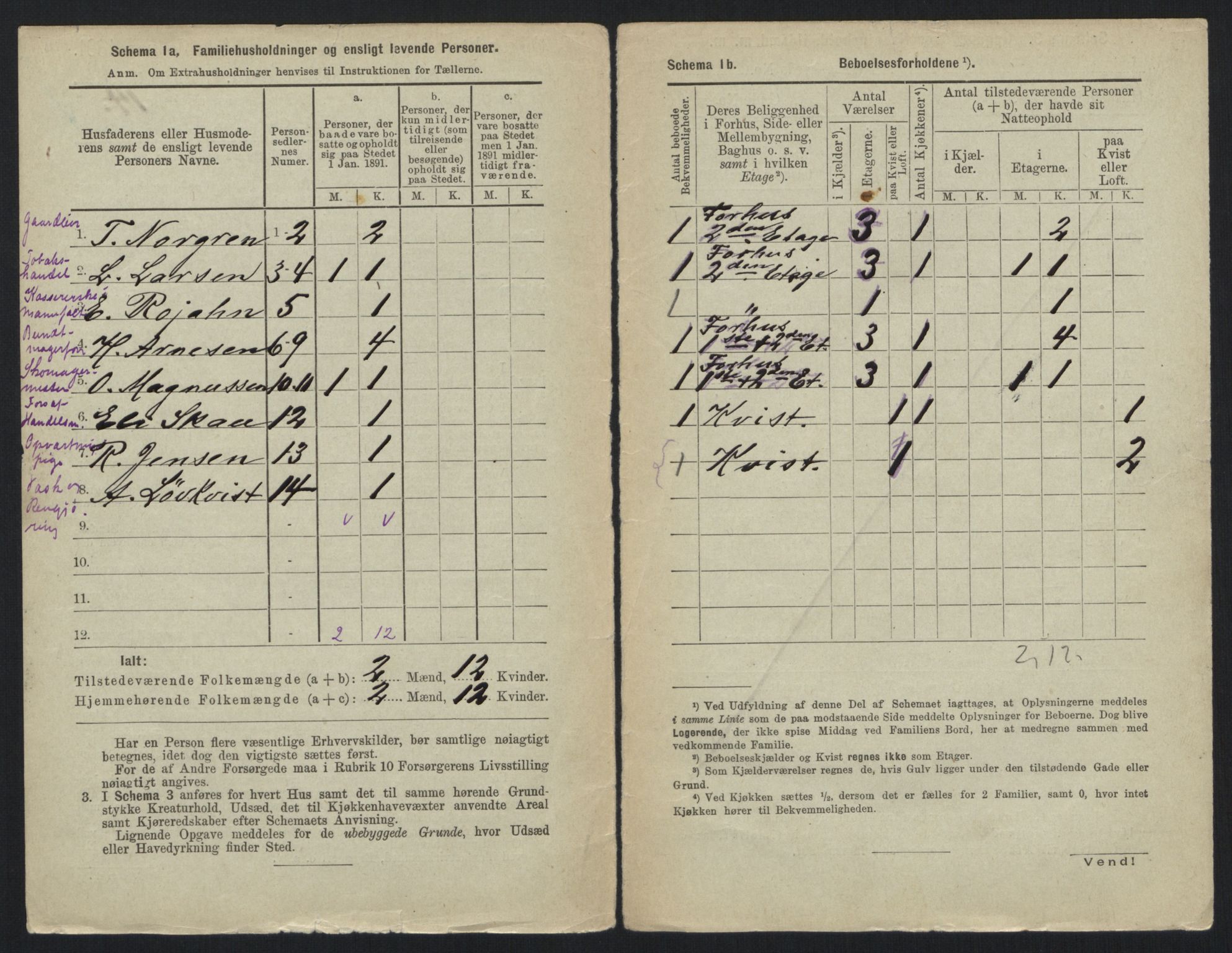 RA, 1891 census for 0301 Kristiania, 1891, p. 2762