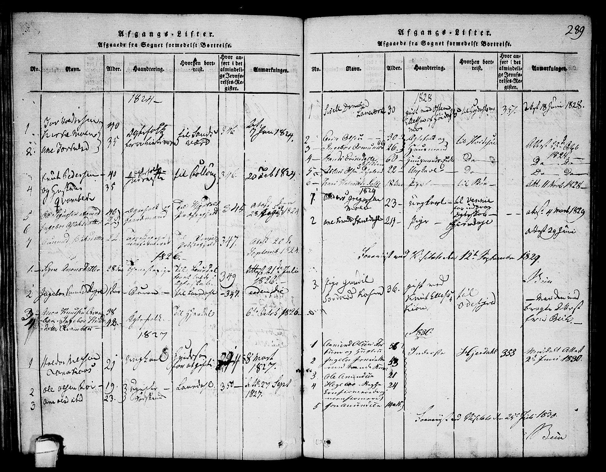 Seljord kirkebøker, SAKO/A-20/F/Fc/L0001: Parish register (official) no. III 1, 1815-1831, p. 289