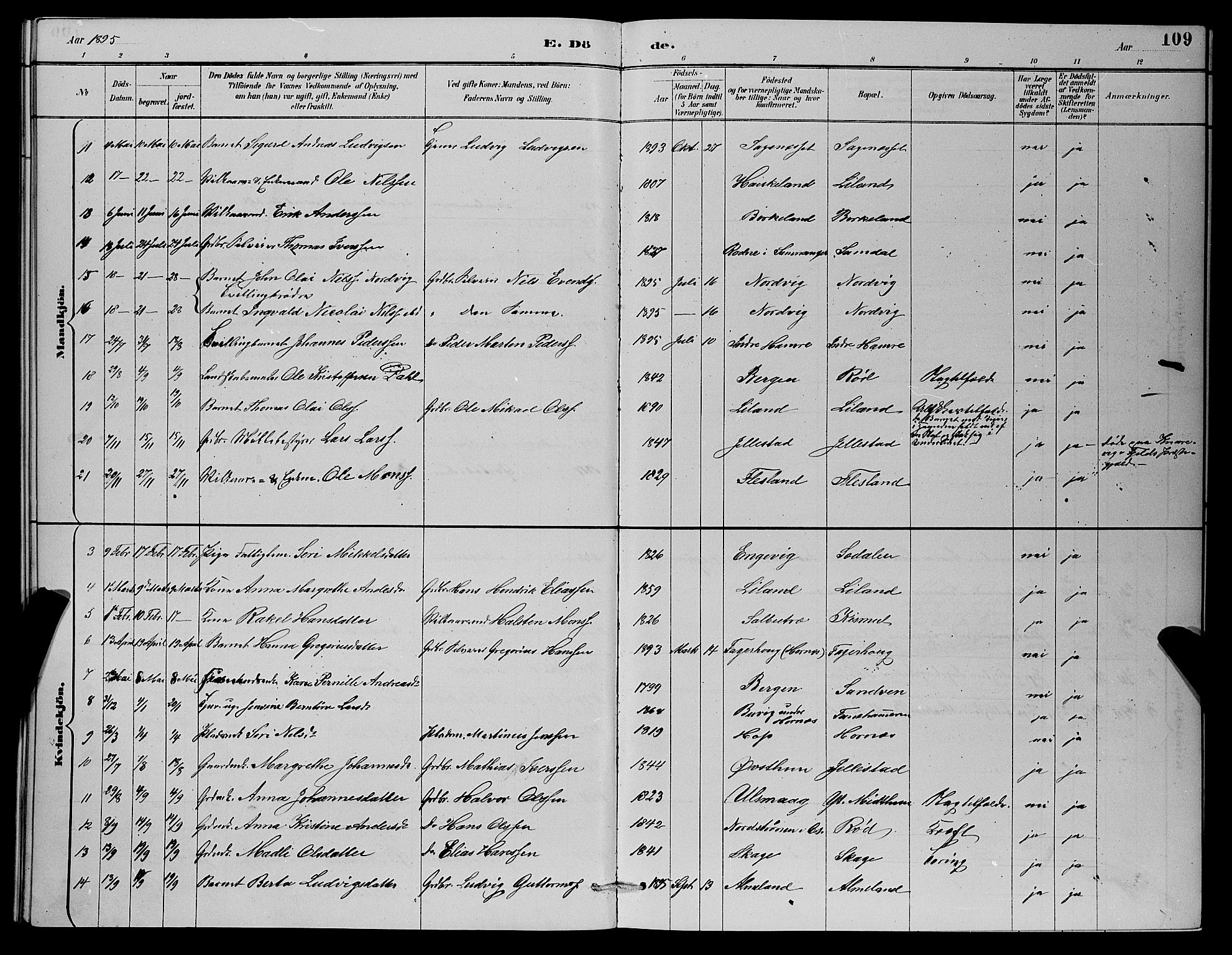 Fana Sokneprestembete, SAB/A-75101/H/Hab/Haba/L0002: Parish register (copy) no. A 2, 1889-1895, p. 109