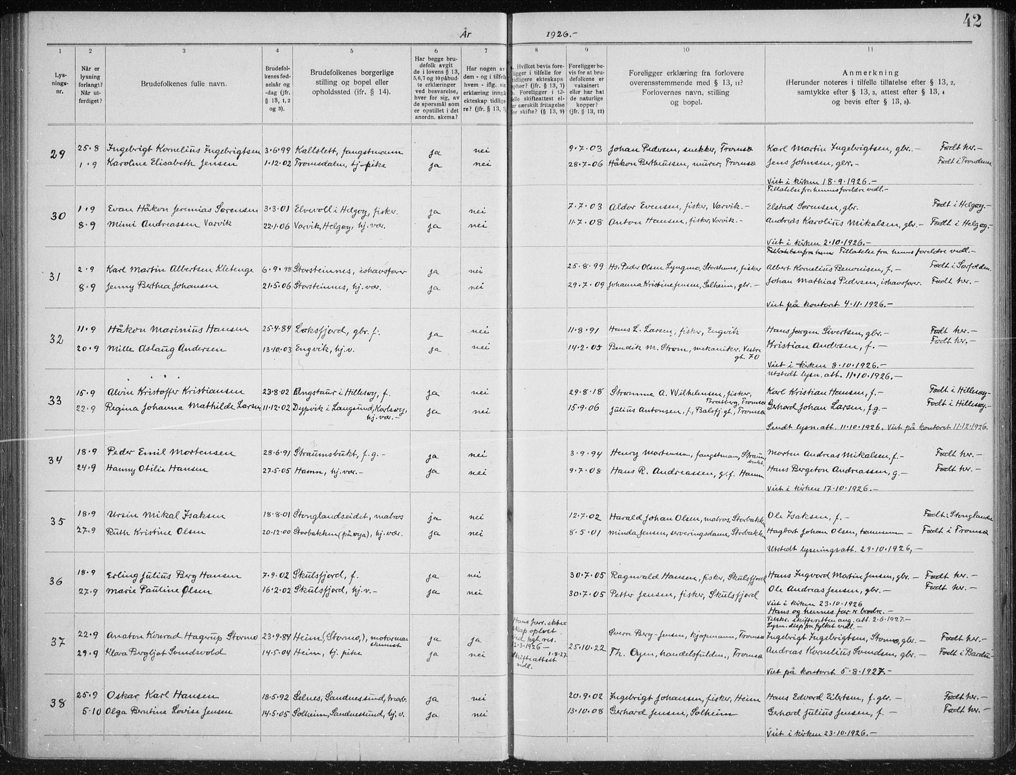 Tromsøysund sokneprestkontor, AV/SATØ-S-1304/H/Hc/L0059: Banns register no. 59, 1919-1937, p. 42