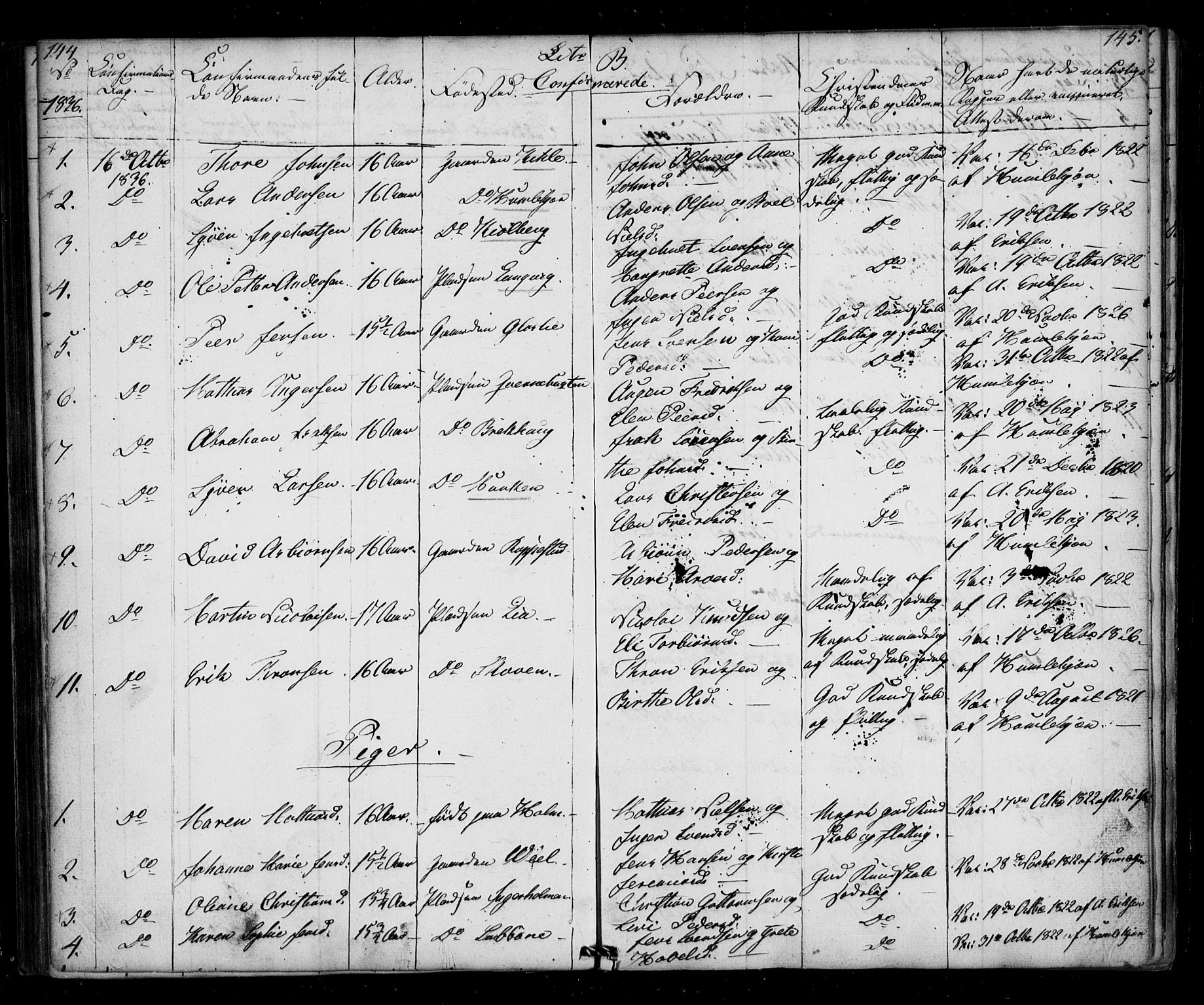 Borge prestekontor Kirkebøker, SAO/A-10903/F/Fb/L0001: Parish register (official) no. II 1, 1836-1852, p. 144-145
