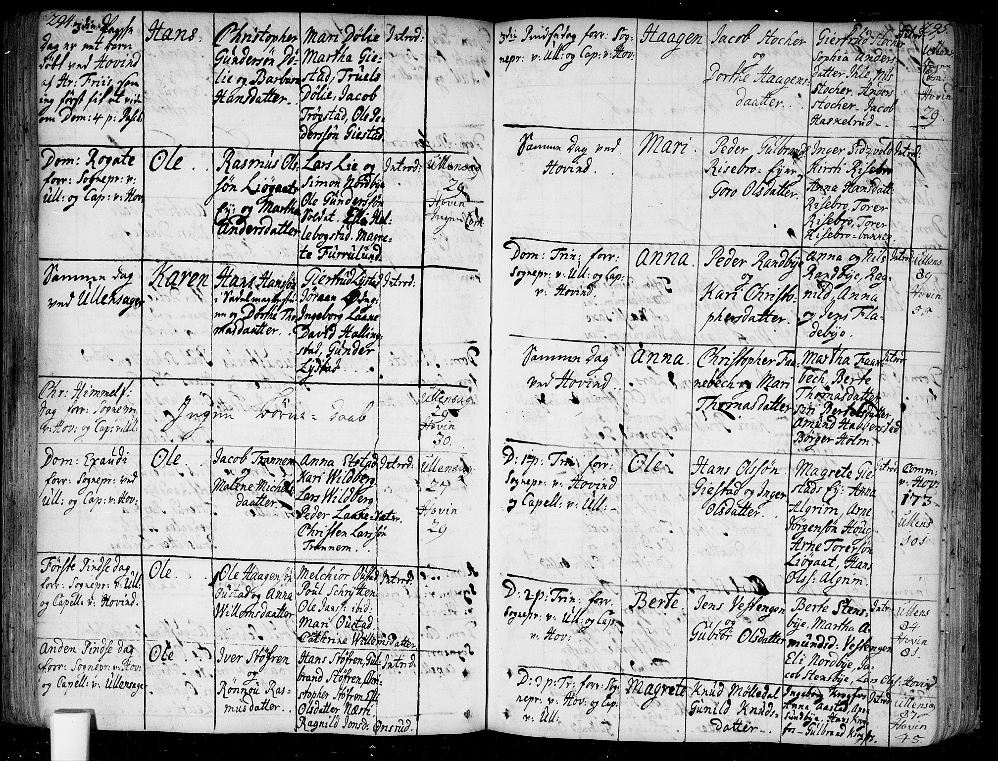 Ullensaker prestekontor Kirkebøker, AV/SAO-A-10236a/F/Fa/L0005: Parish register (official) no. I 5, 1733-1762, p. 294-295