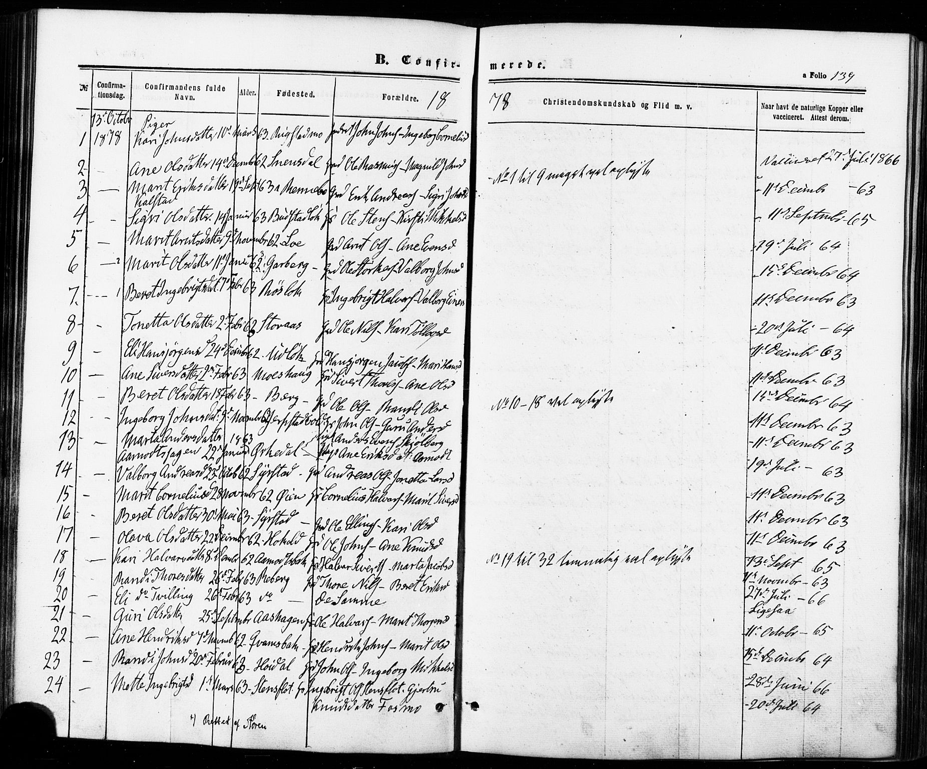 Ministerialprotokoller, klokkerbøker og fødselsregistre - Sør-Trøndelag, AV/SAT-A-1456/672/L0856: Parish register (official) no. 672A08, 1861-1881, p. 139