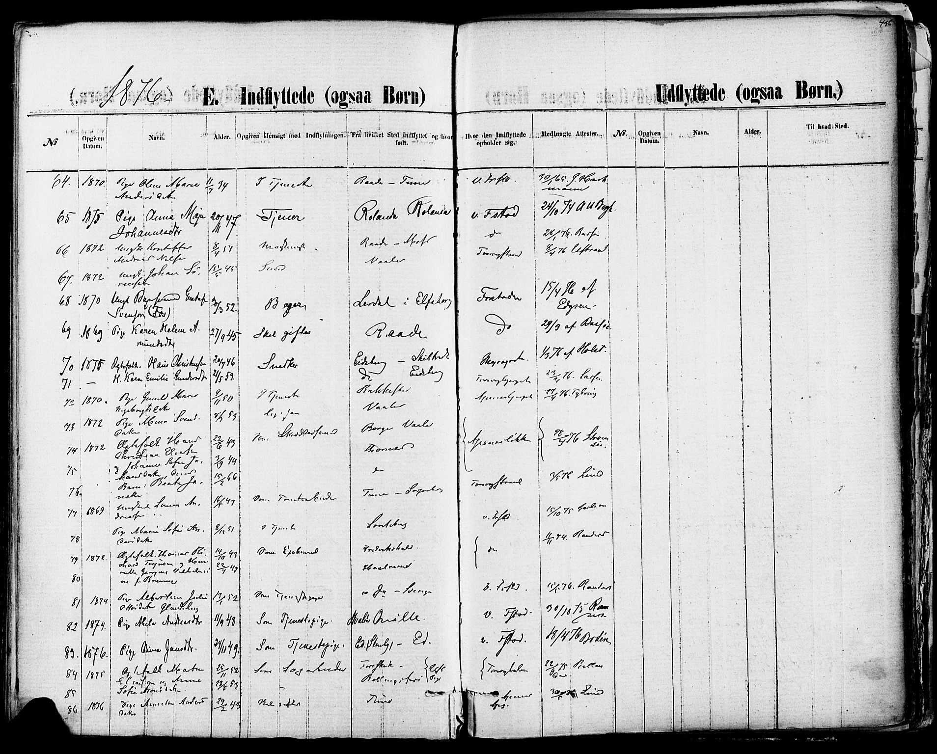 Fredrikstad domkirkes prestekontor Kirkebøker, AV/SAO-A-10906/F/Fa/L0001: Parish register (official) no. 1, 1871-1878, p. 436