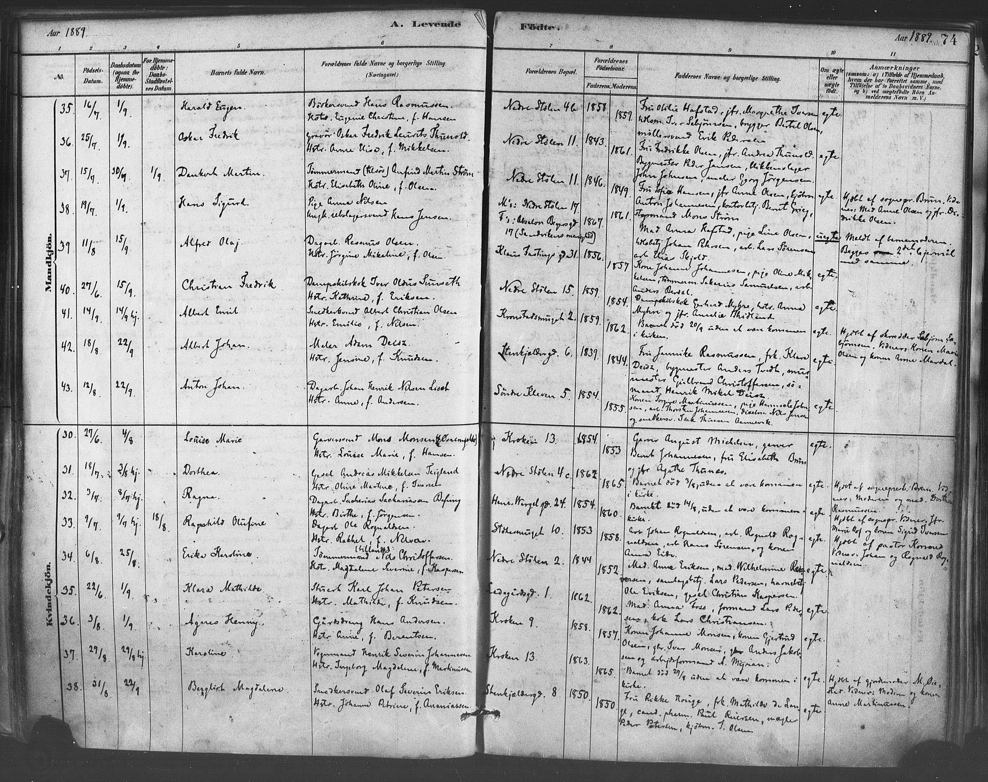Mariakirken Sokneprestembete, AV/SAB-A-76901/H/Haa/L0007: Parish register (official) no. A 7, 1878-1893, p. 74