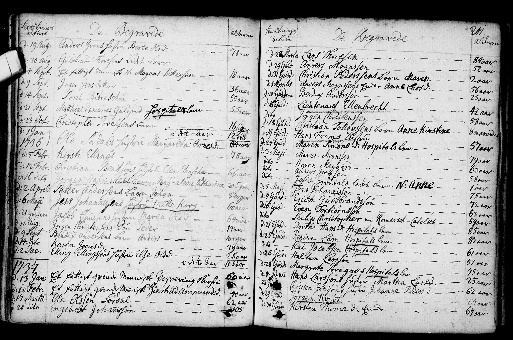 Gamlebyen prestekontor Kirkebøker, SAO/A-10884/F/Fa/L0001: Parish register (official) no. 1, 1734-1818, p. 201