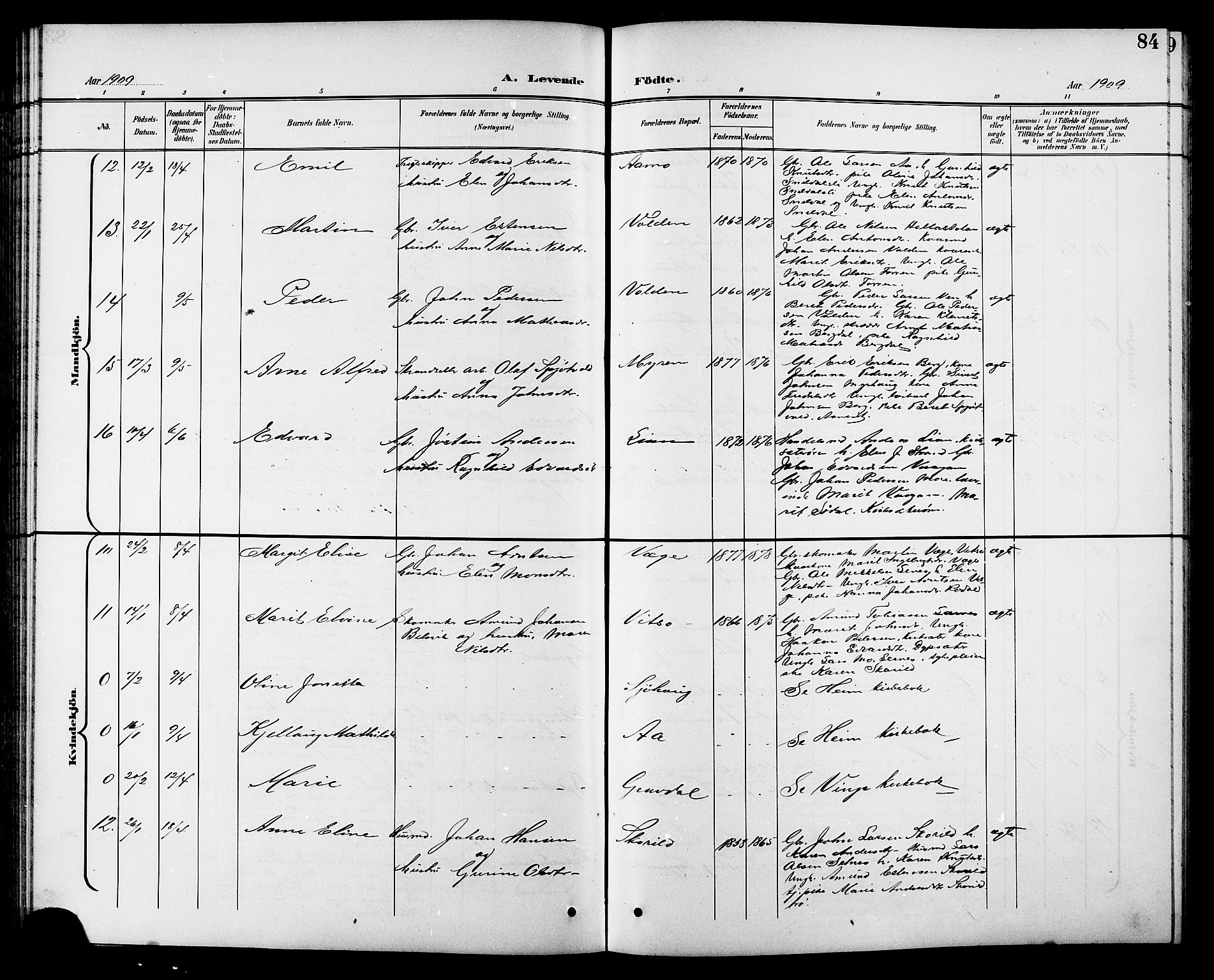 Ministerialprotokoller, klokkerbøker og fødselsregistre - Sør-Trøndelag, AV/SAT-A-1456/630/L0505: Parish register (copy) no. 630C03, 1899-1914, p. 84