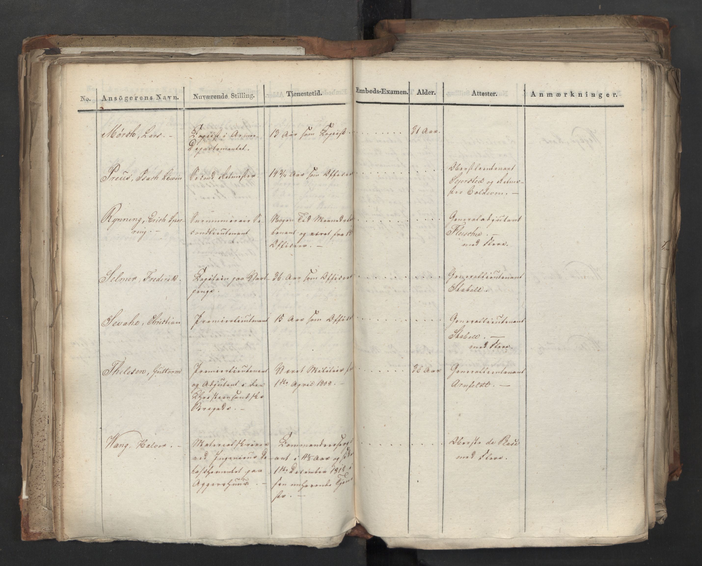 Statsrådsavdelingen i Stockholm, AV/RA-S-1003/D/Da/L0040: Regjeringsinnstillinger nr. 1947-2203, 1824, p. 142