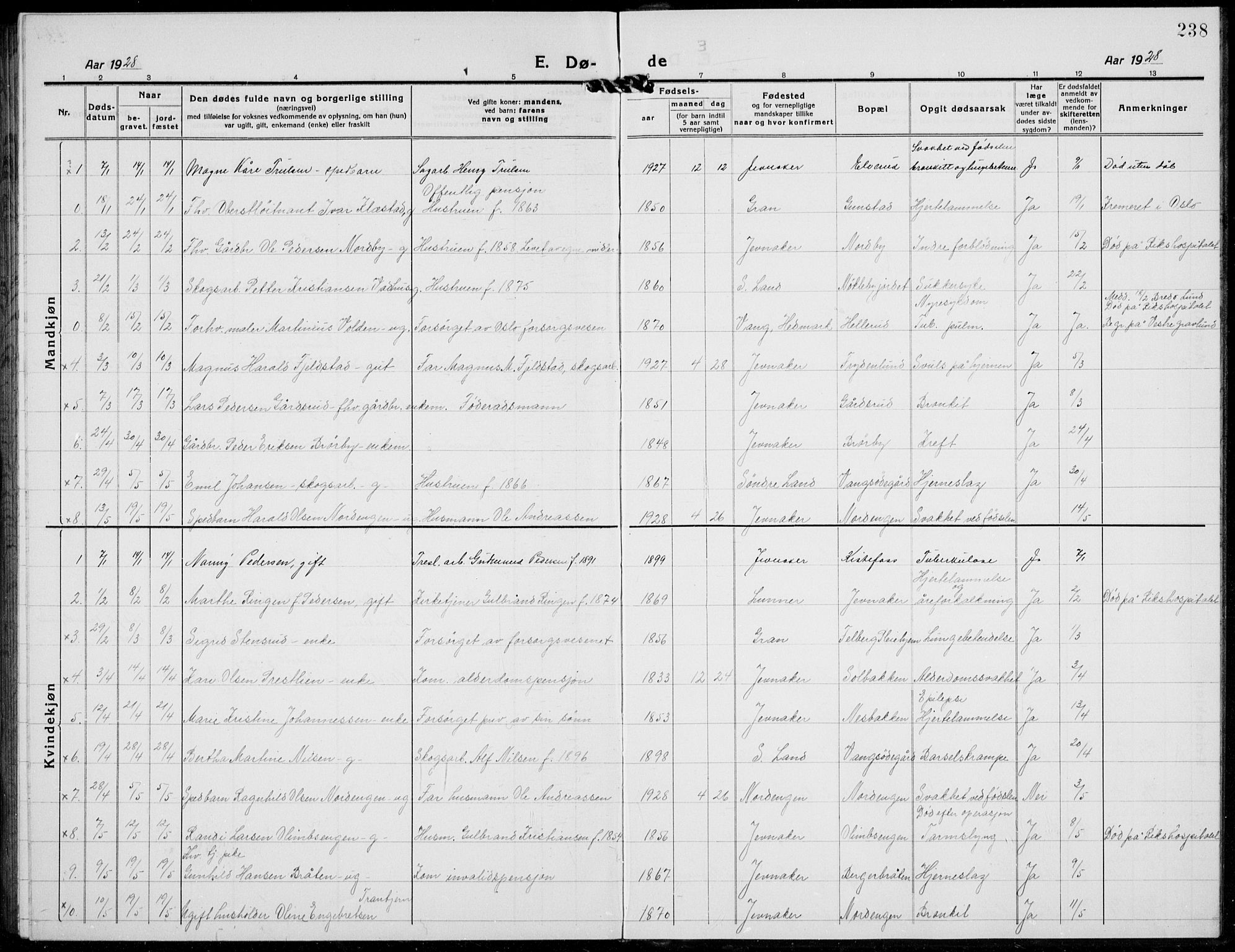 Jevnaker prestekontor, AV/SAH-PREST-116/H/Ha/Hab/L0005: Parish register (copy) no. 5, 1919-1934, p. 238
