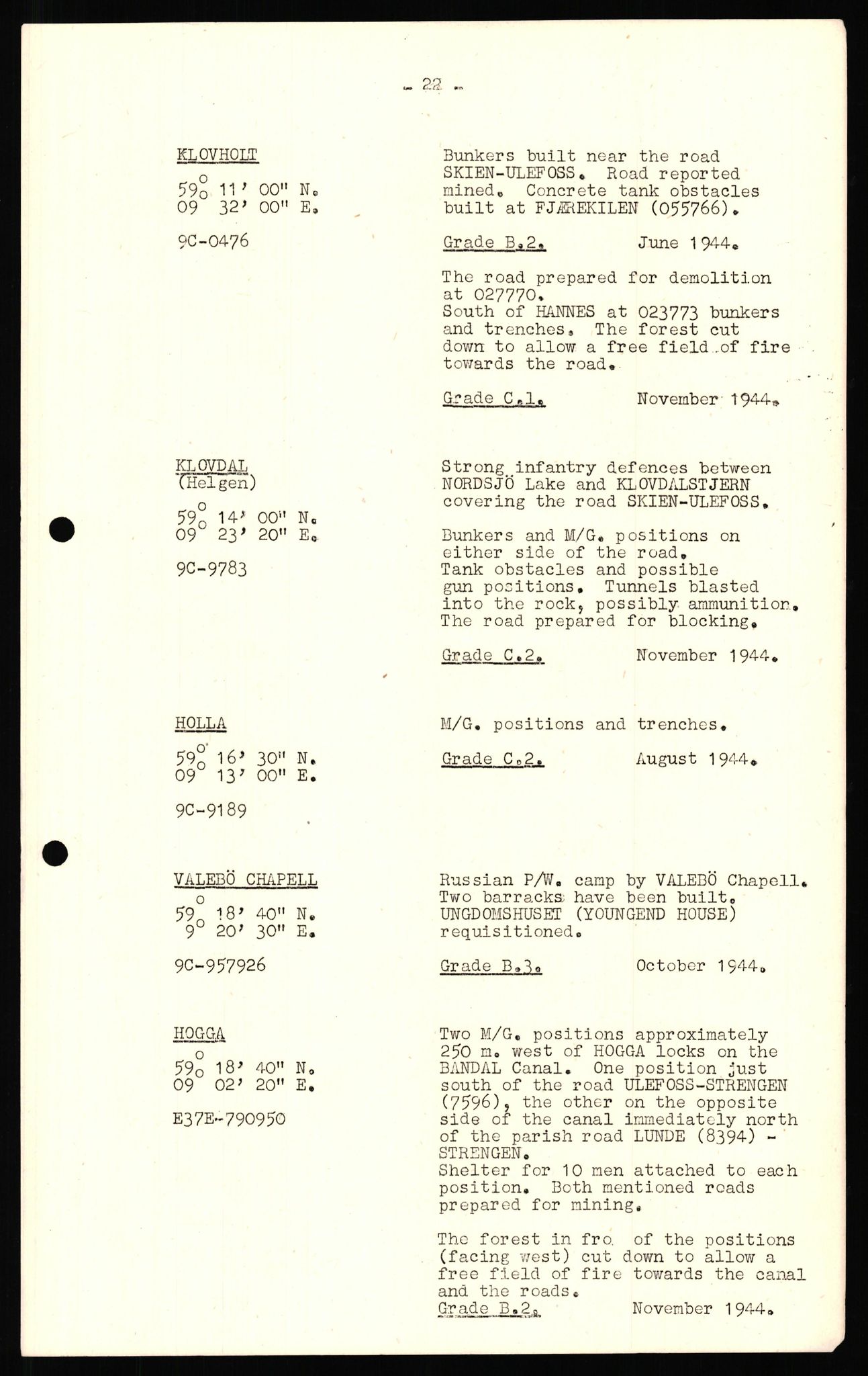 Forsvaret, Forsvarets overkommando II, AV/RA-RAFA-3915/D/Dd/L0020: Telemark, 1942-1945, p. 31