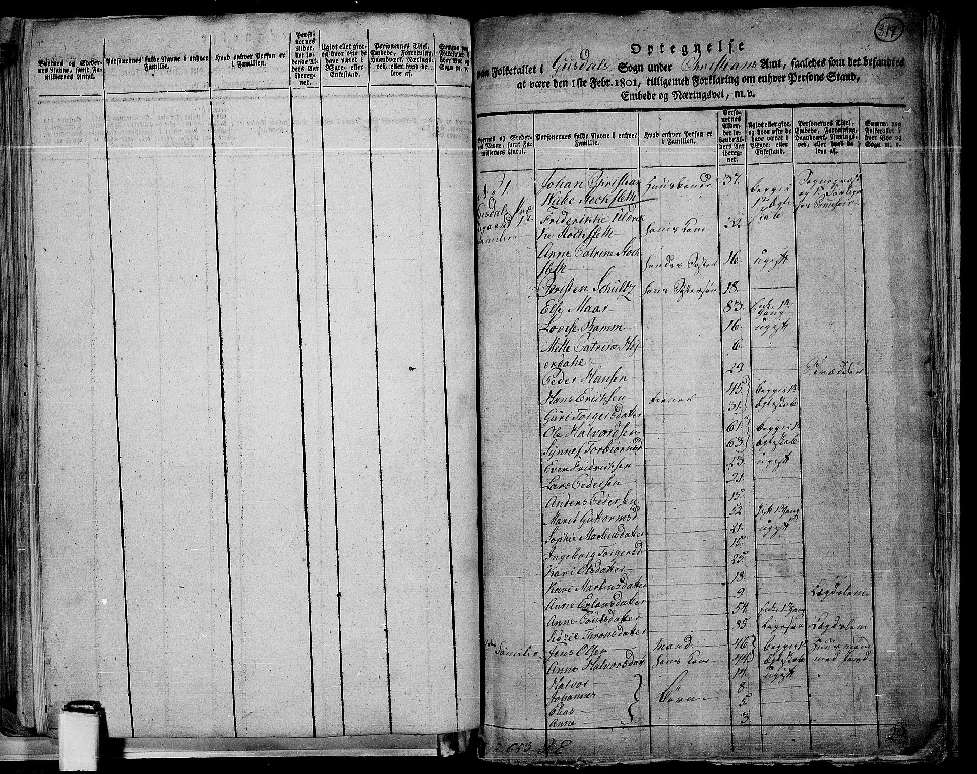 RA, 1801 census for 0522P Gausdal, 1801, p. 318b-319a