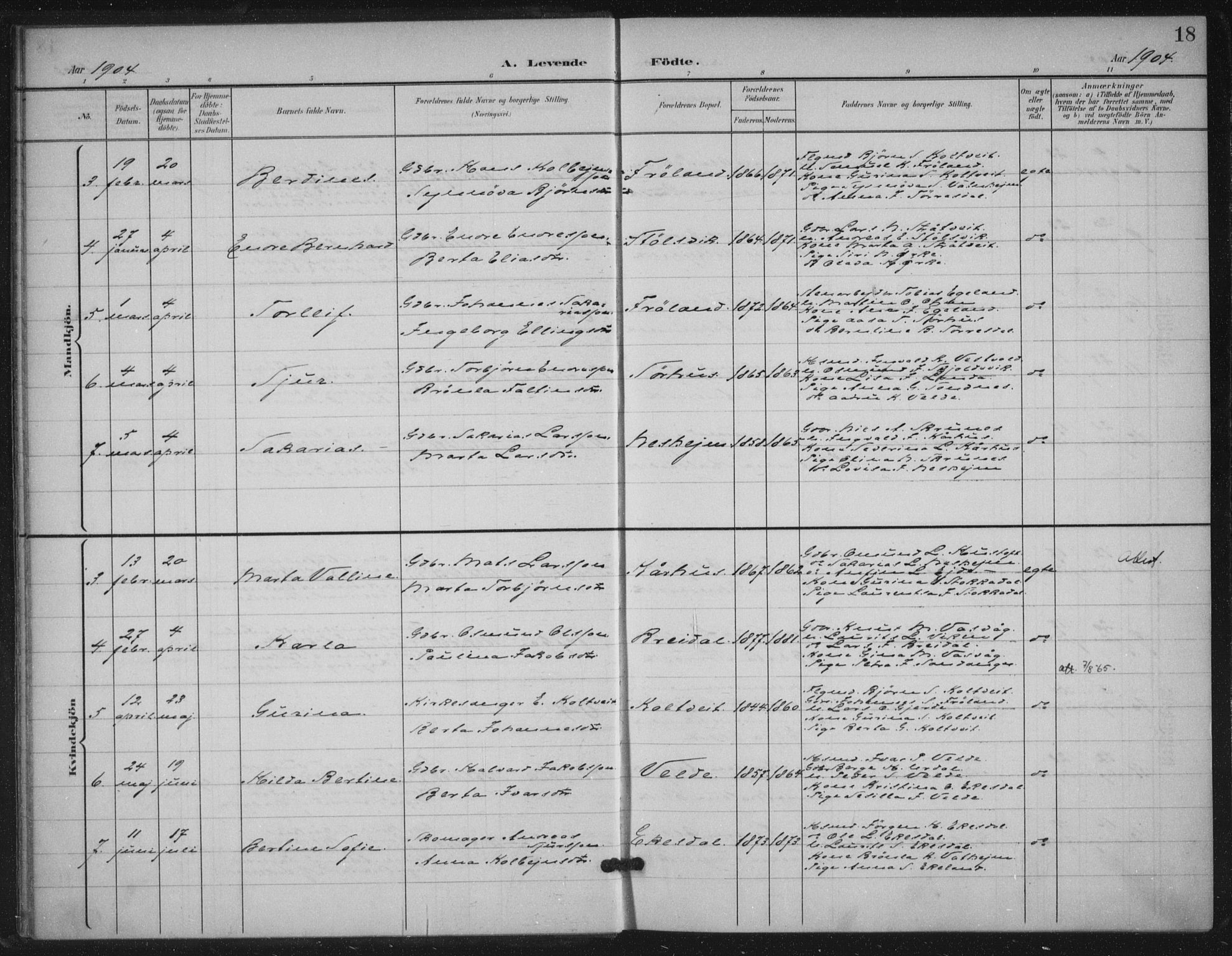 Skjold sokneprestkontor, SAST/A-101847/H/Ha/Haa/L0012: Parish register (official) no. A 12, 1899-1915, p. 18
