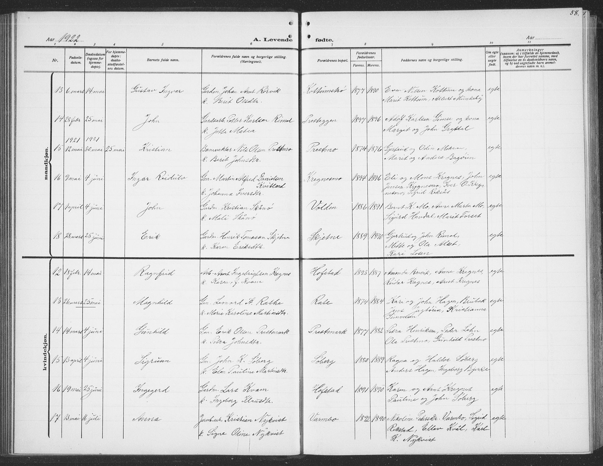 Ministerialprotokoller, klokkerbøker og fødselsregistre - Sør-Trøndelag, AV/SAT-A-1456/691/L1095: Parish register (copy) no. 691C06, 1912-1933, p. 58