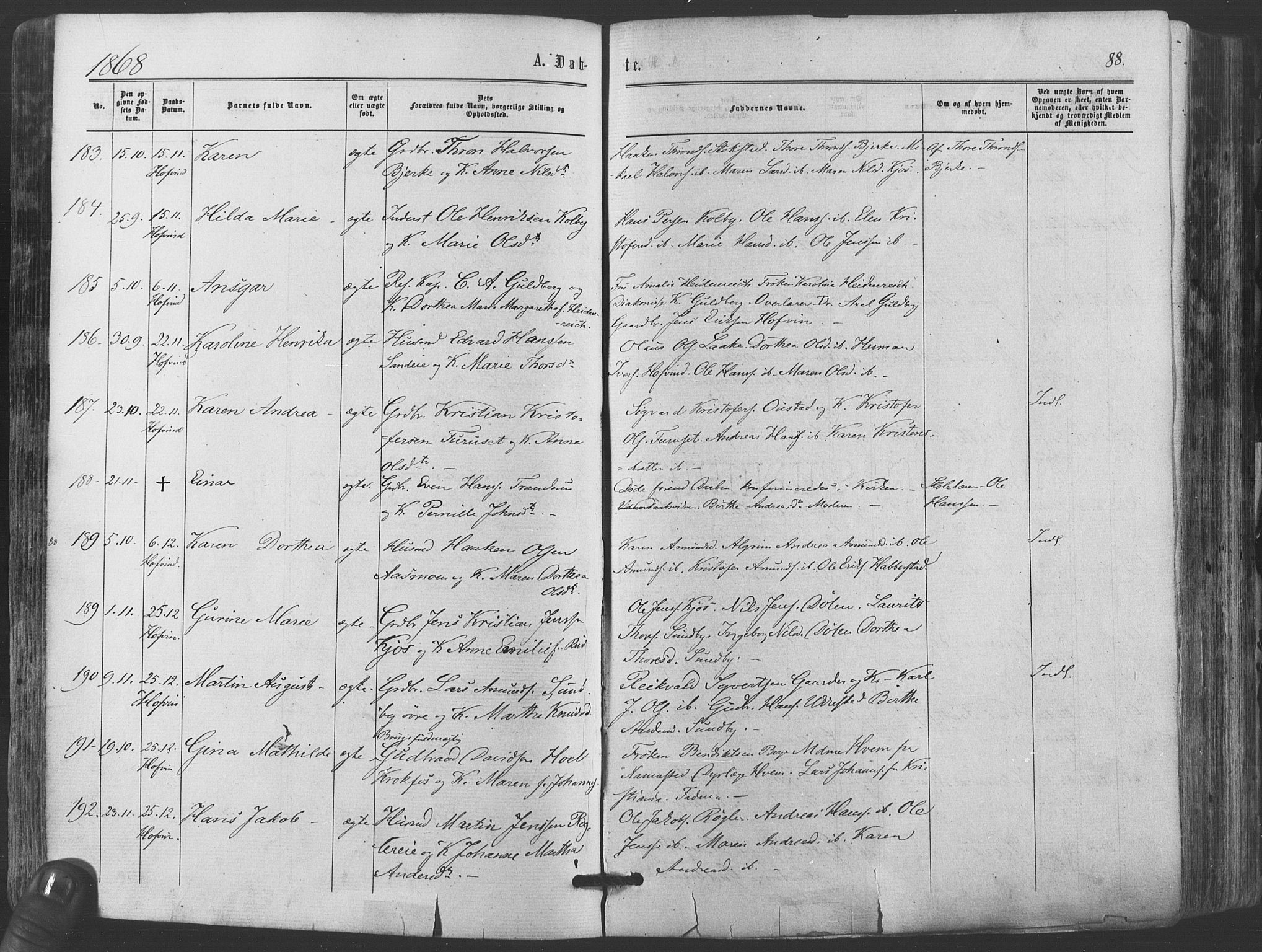 Ullensaker prestekontor Kirkebøker, AV/SAO-A-10236a/F/Fa/L0016: Parish register (official) no. I 16, 1863-1875, p. 88