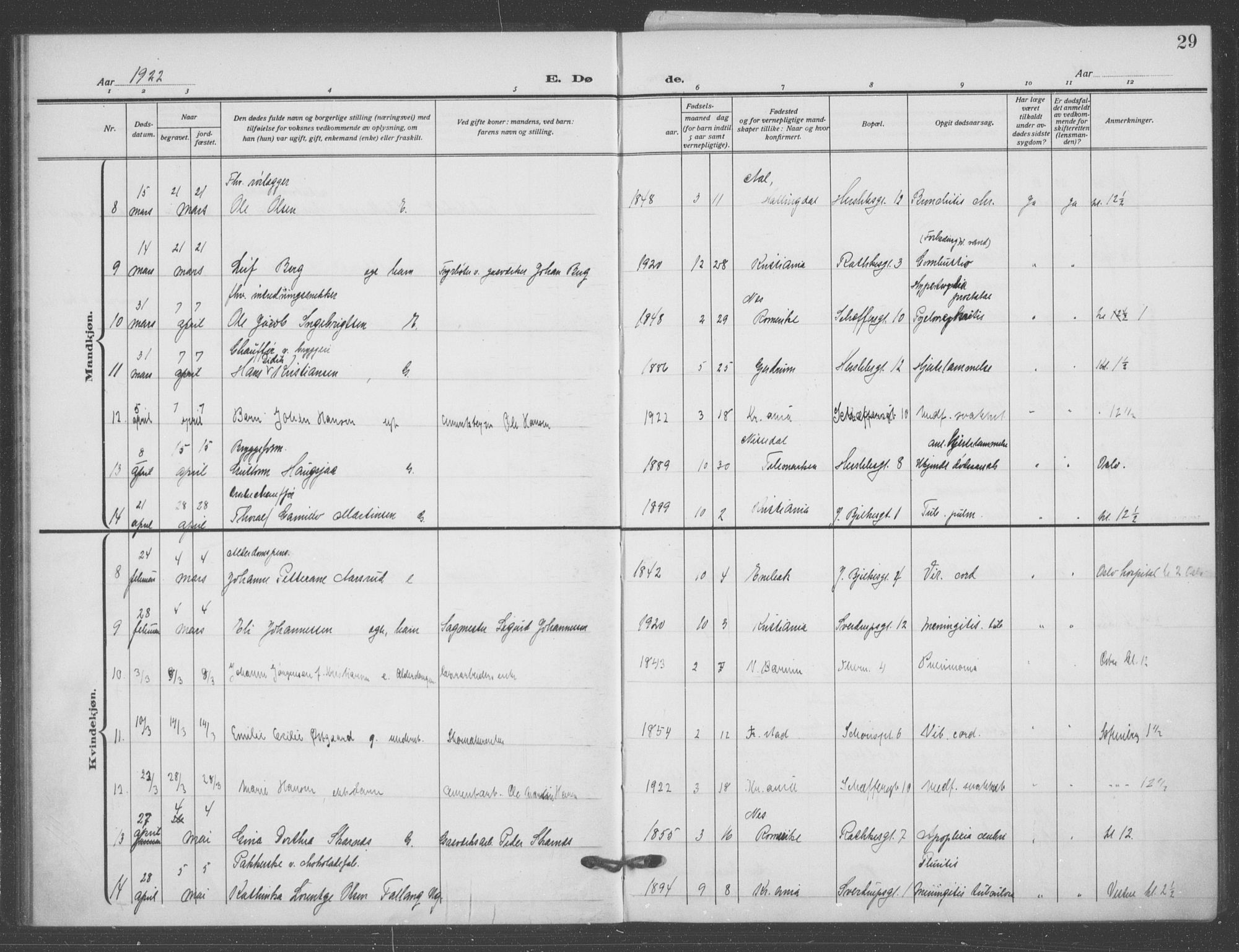 Matteus prestekontor Kirkebøker, AV/SAO-A-10870/F/Fa/L0004: Parish register (official) no. 4, 1917-1938, p. 29