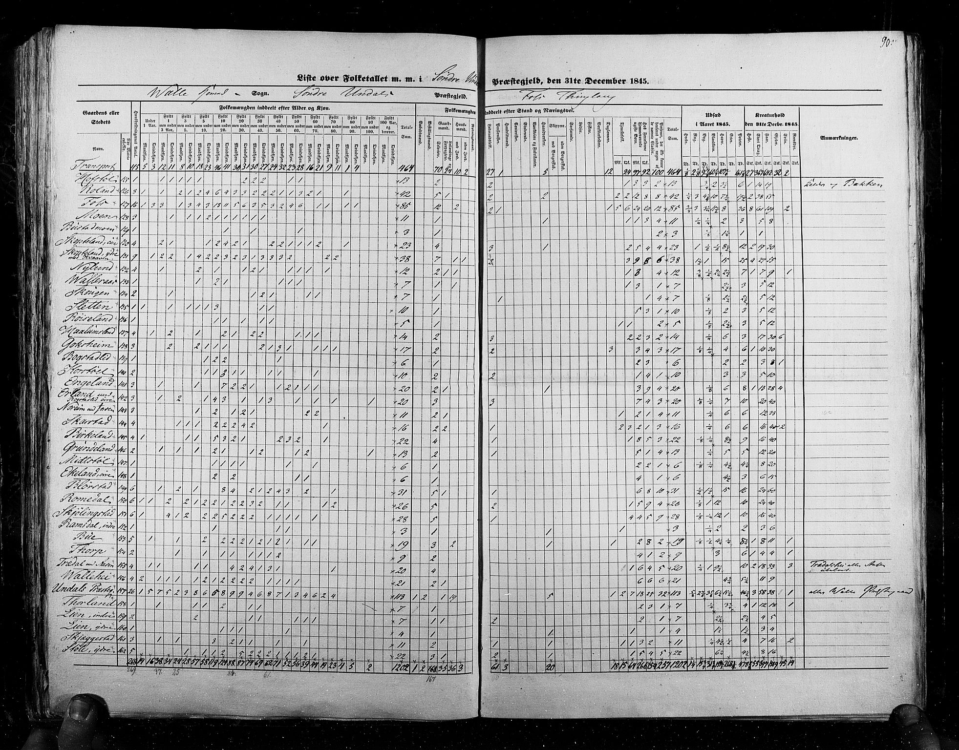 RA, Census 1845, vol. 6: Lister og Mandal amt og Stavanger amt, 1845, p. 90