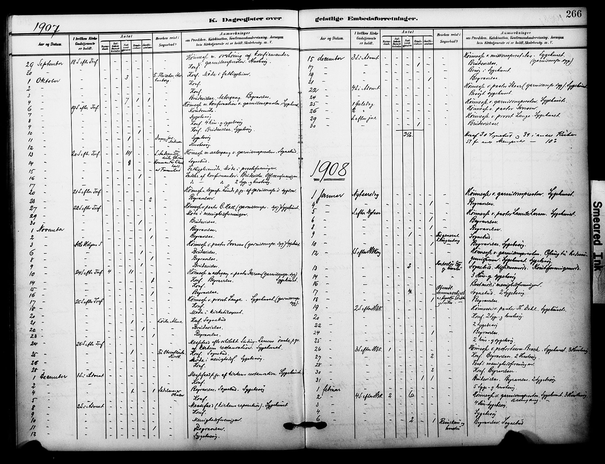 Garnisonsmenigheten Kirkebøker, SAO/A-10846/F/Fa/L0014: Parish register (official) no. 14, 1905-1914, p. 266