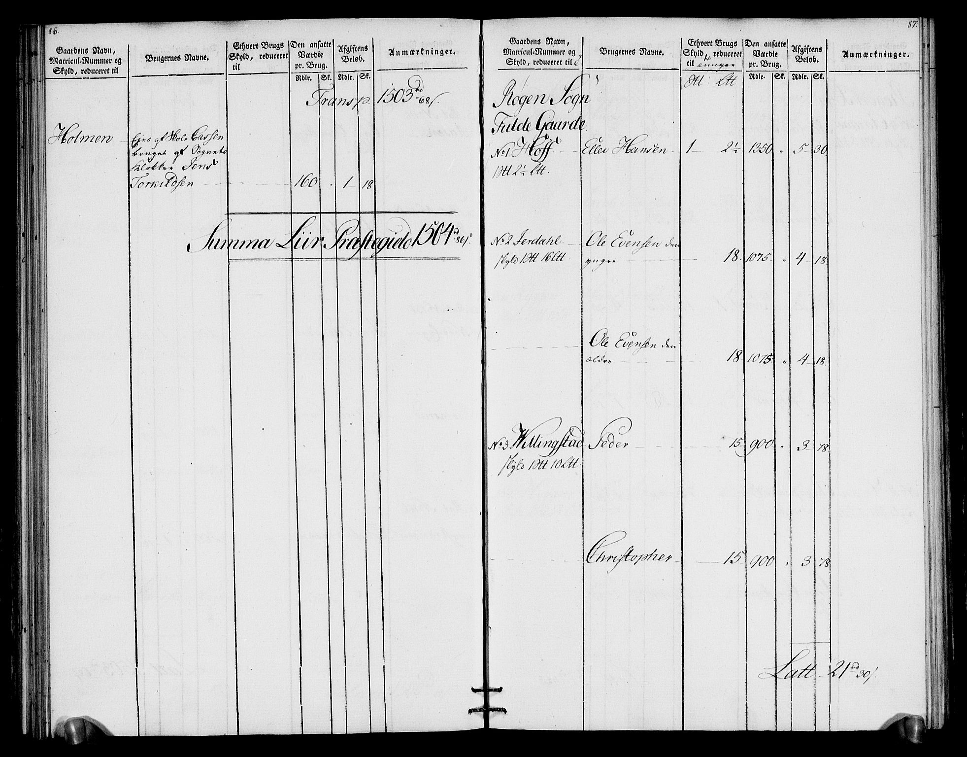 Rentekammeret inntil 1814, Realistisk ordnet avdeling, AV/RA-EA-4070/N/Ne/Nea/L0066: Buskerud fogderi. Oppebørselsregister for Lier, Røyken og Hurum prestegjeld, 1803-1804, p. 47
