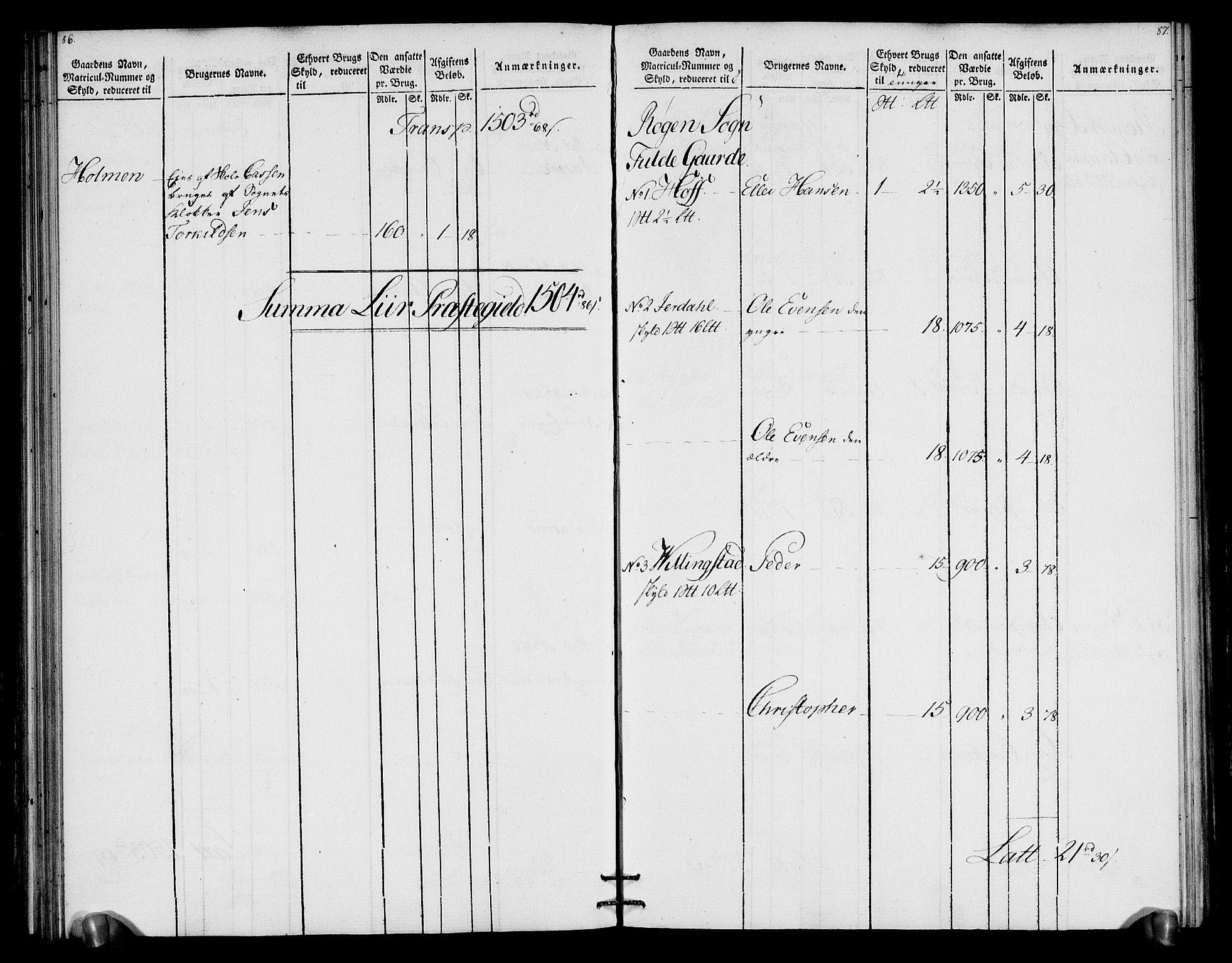 Rentekammeret inntil 1814, Realistisk ordnet avdeling, RA/EA-4070/N/Ne/Nea/L0066: Buskerud fogderi. Oppebørselsregister for Lier, Røyken og Hurum prestegjeld, 1803-1804, p. 47