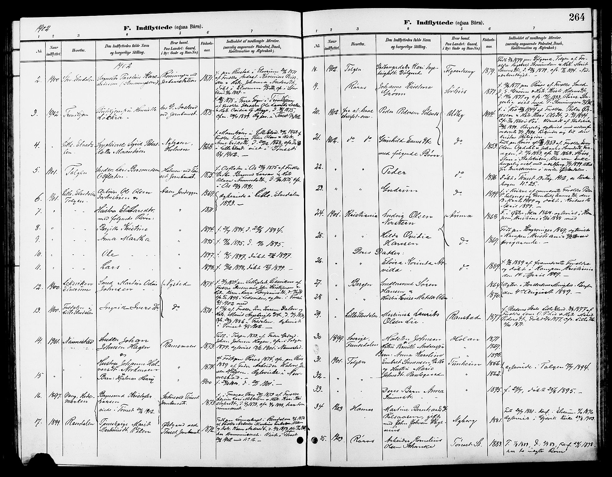 Tynset prestekontor, AV/SAH-PREST-058/H/Ha/Hab/L0009: Parish register (copy) no. 9, 1900-1914, p. 264