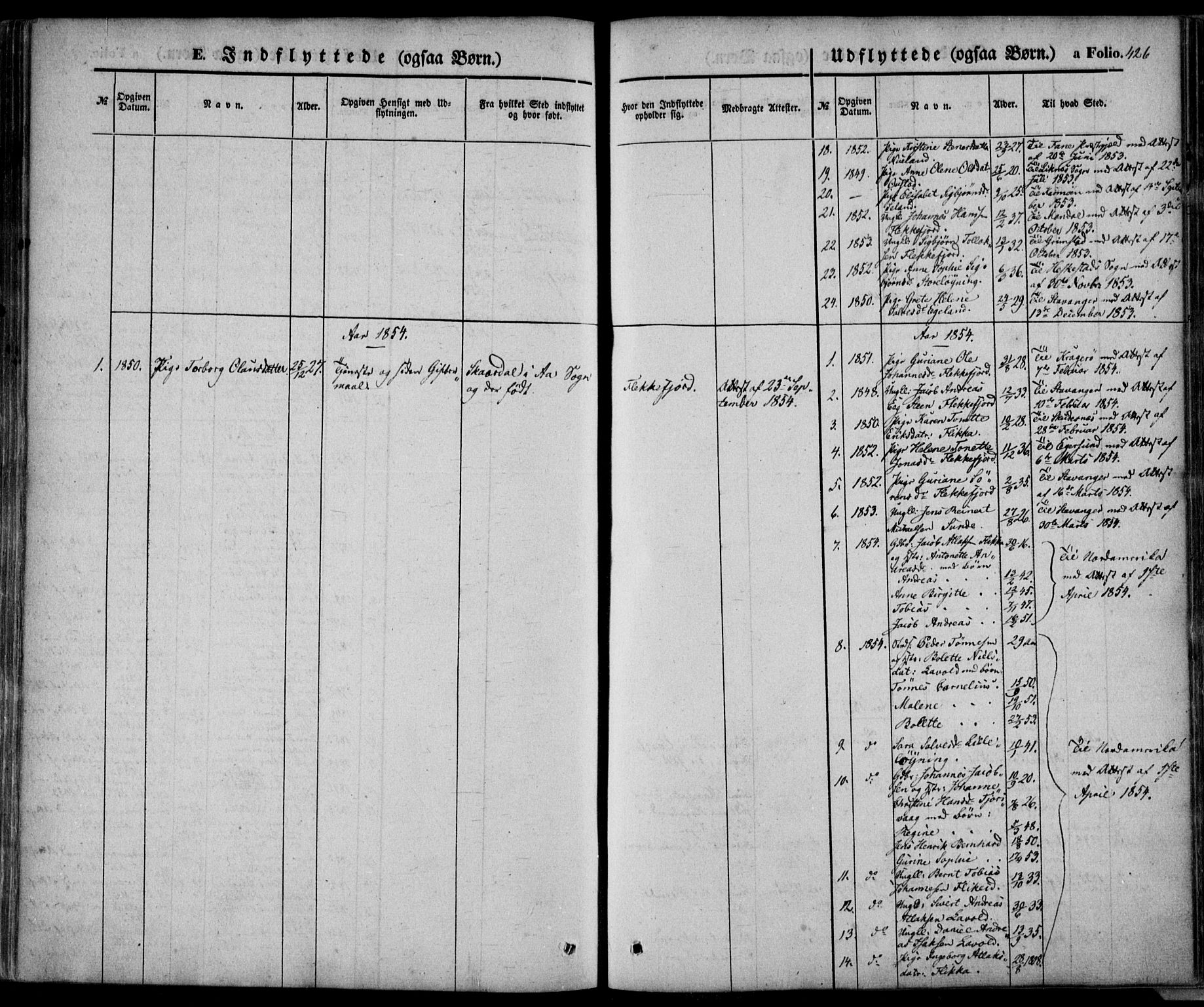 Flekkefjord sokneprestkontor, SAK/1111-0012/F/Fa/Fac/L0005: Parish register (official) no. A 5, 1849-1875, p. 426