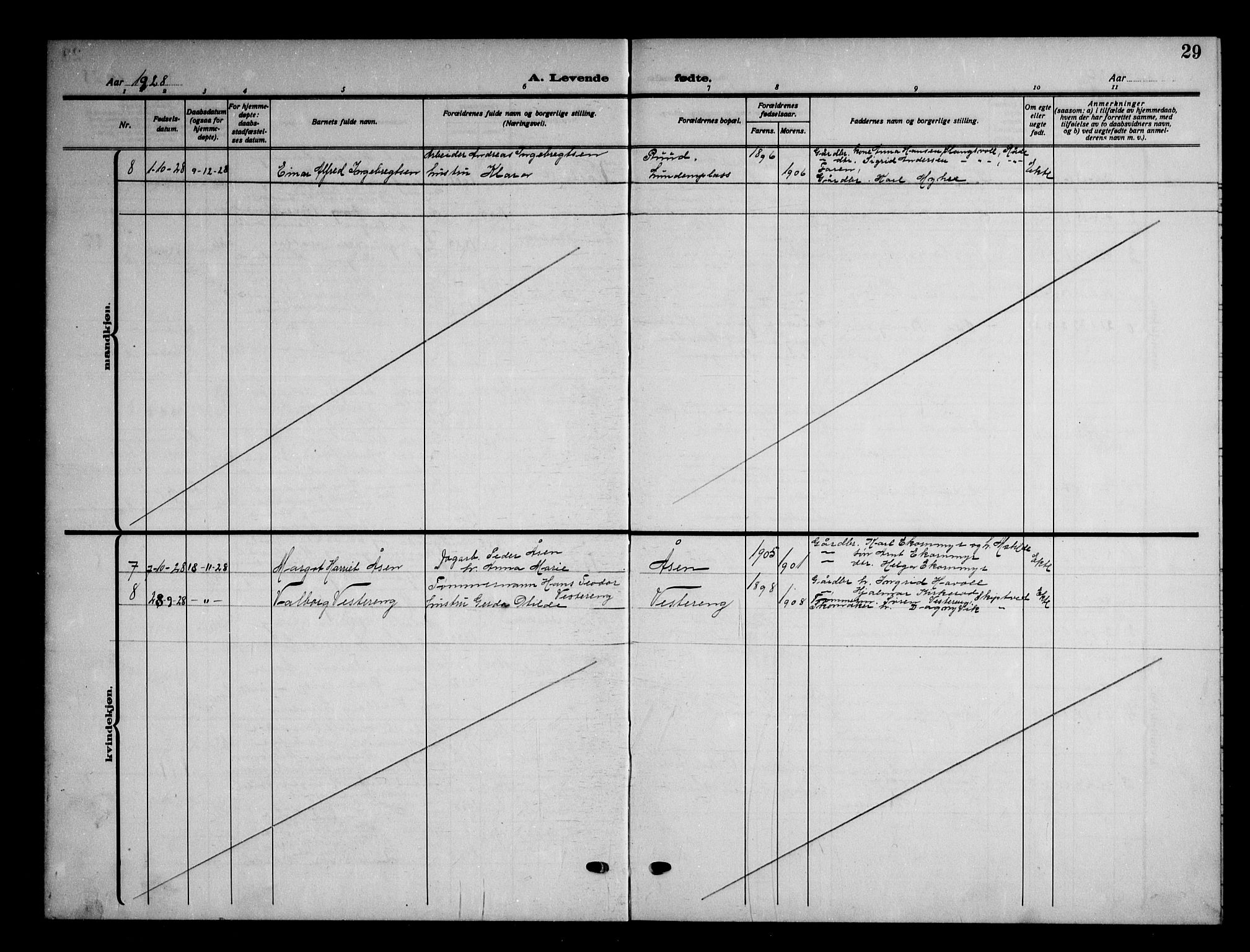 Våler prestekontor Kirkebøker, AV/SAO-A-11083/G/Gb/L0002: Parish register (copy) no. II 2, 1917-1948, p. 29